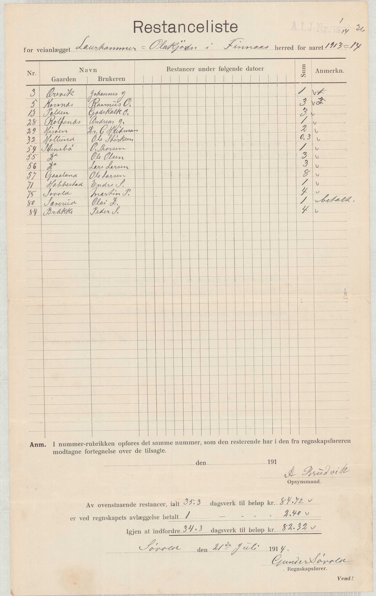 Finnaas kommune. Formannskapet, IKAH/1218a-021/E/Ea/L0001/0004: Rekneskap for veganlegg / Rekneskap for veganlegget Laurhammer - Olakjødn, 1913-1916, p. 3