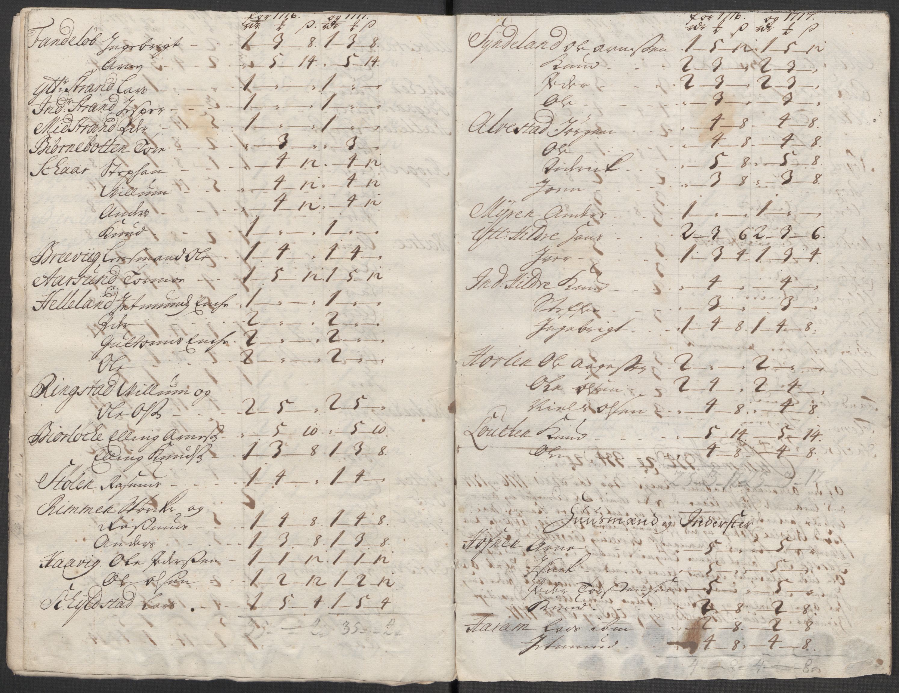 Rentekammeret inntil 1814, Reviderte regnskaper, Fogderegnskap, AV/RA-EA-4092/R54/L3569: Fogderegnskap Sunnmøre, 1717, p. 89