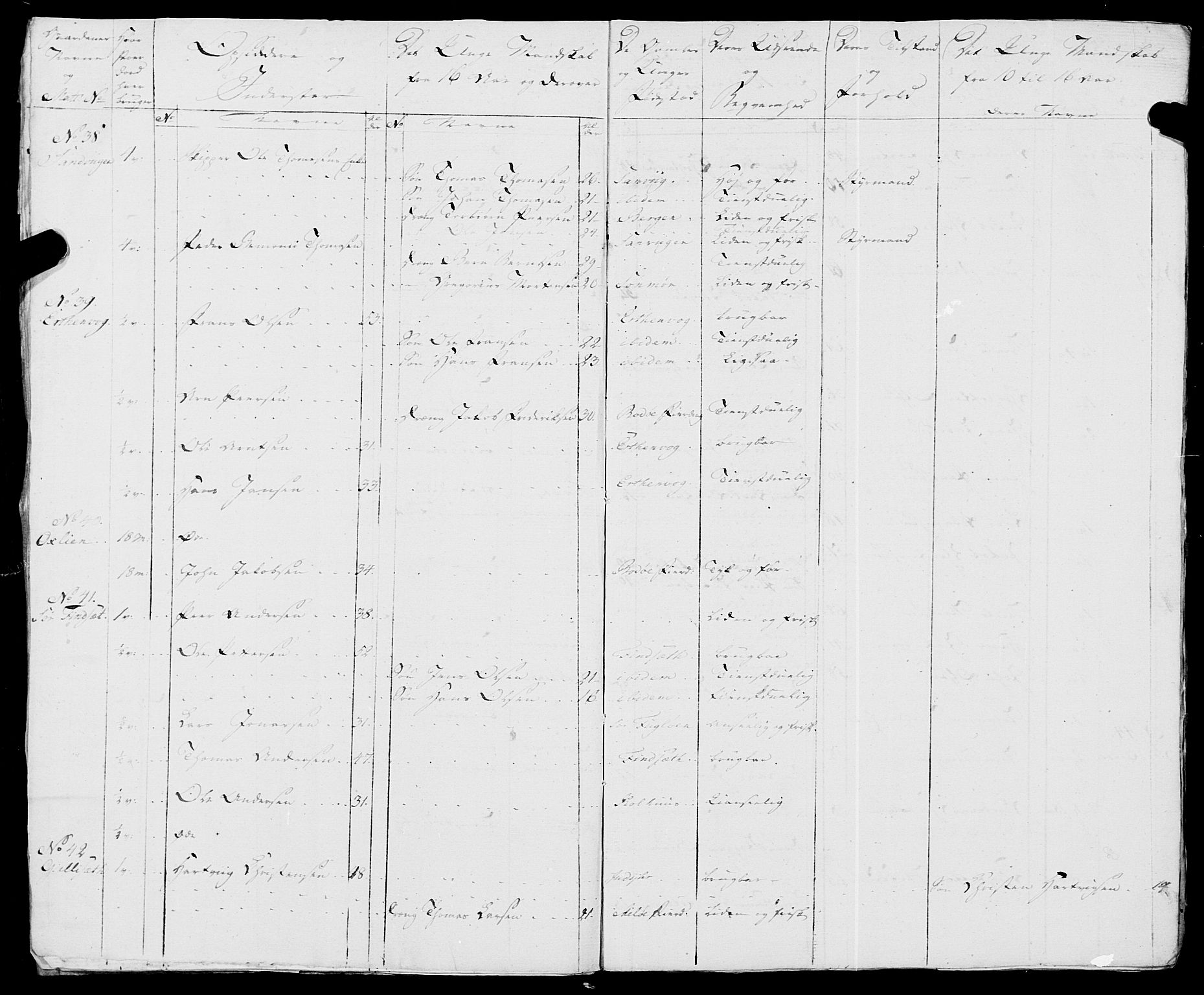 Fylkesmannen i Nordland, AV/SAT-A-0499/1.1/R/Ra/L0018: --, 1809-1836, p. 7