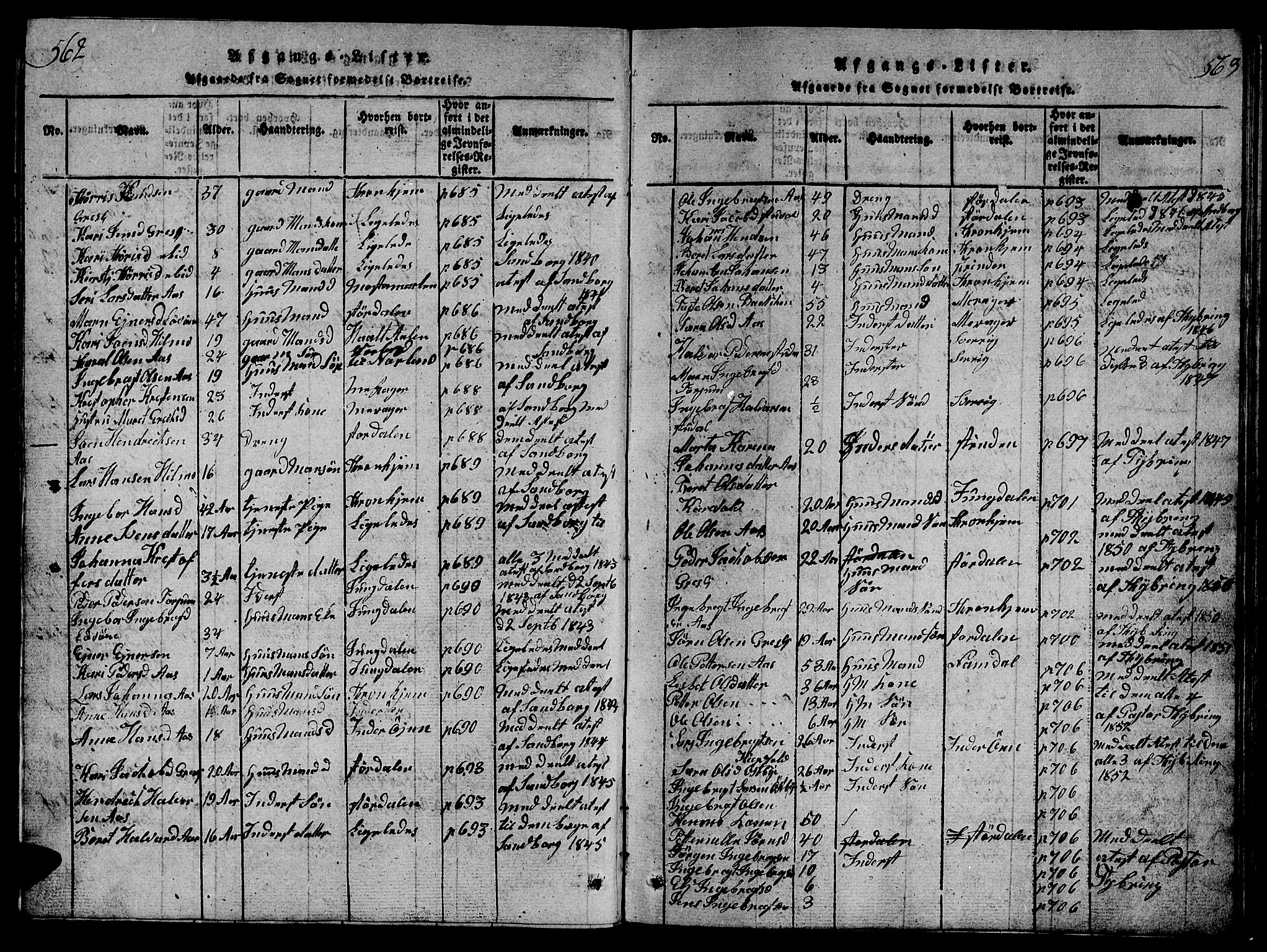 Ministerialprotokoller, klokkerbøker og fødselsregistre - Sør-Trøndelag, SAT/A-1456/698/L1164: Parish register (copy) no. 698C01, 1816-1861, p. 562-563