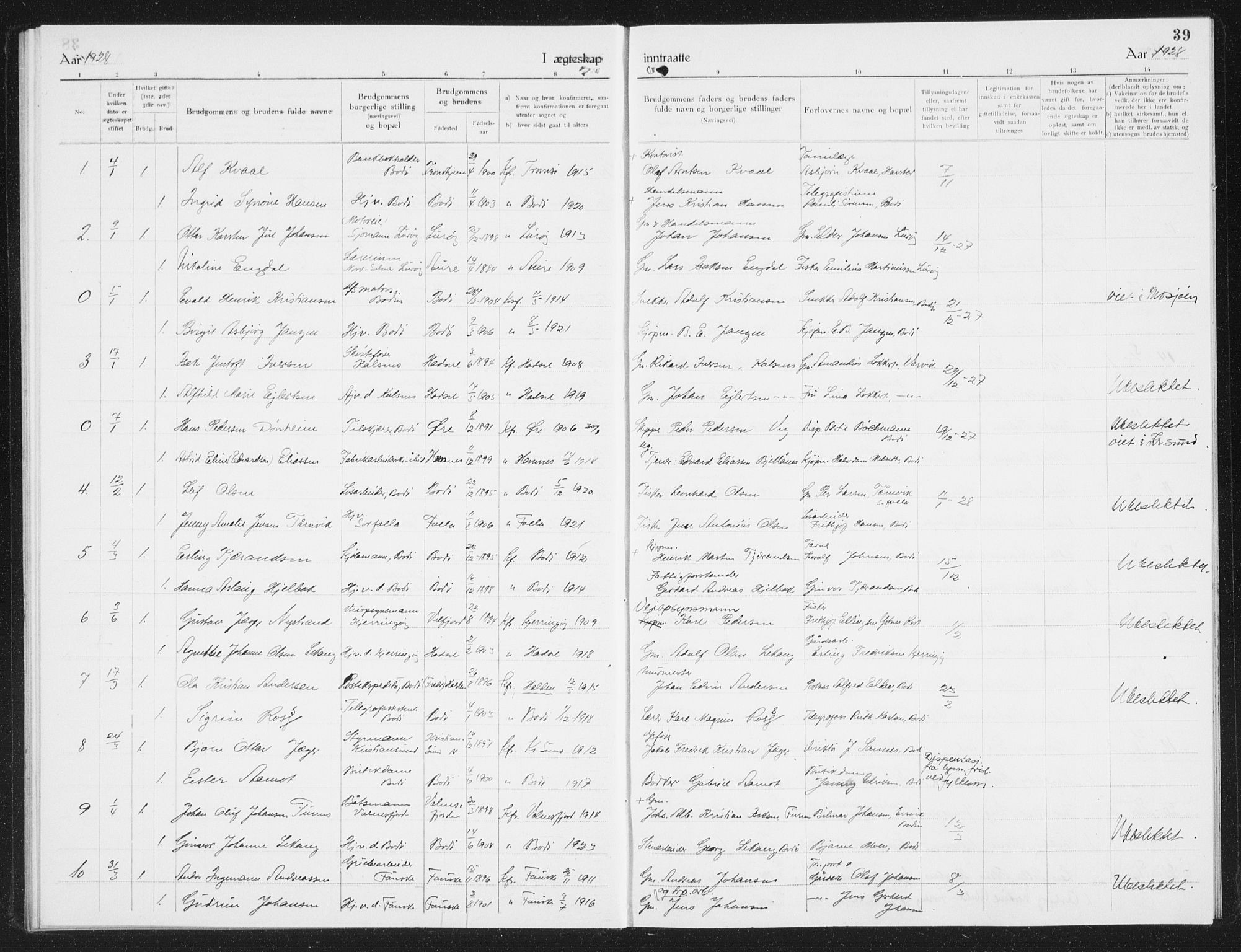 Ministerialprotokoller, klokkerbøker og fødselsregistre - Nordland, SAT/A-1459/801/L0036: Parish register (copy) no. 801C11, 1920-1934, p. 39