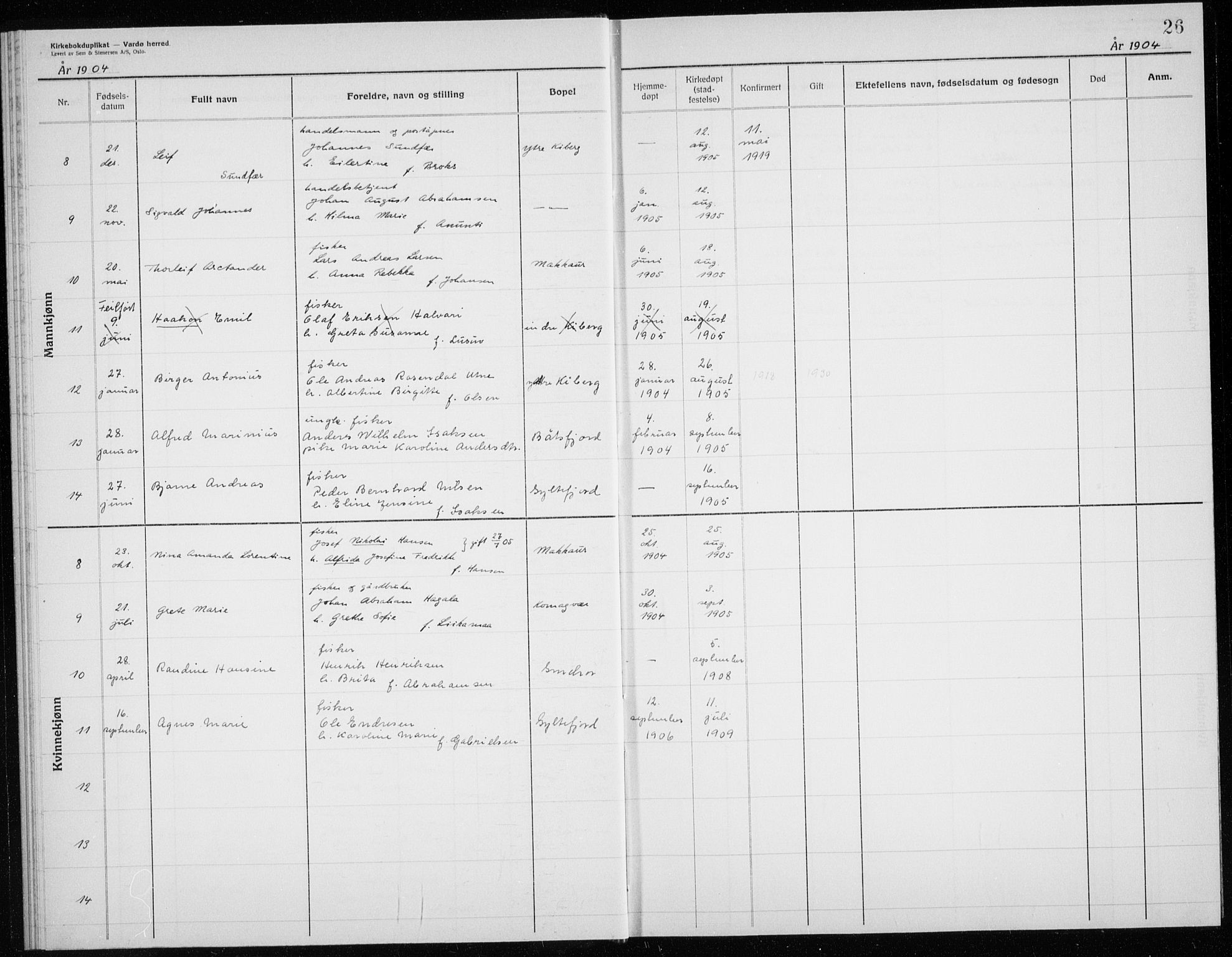 Vardø sokneprestkontor, AV/SATØ-S-1332/H/Hc/L0006kirkerekon: Other parish register no. 6, 1900-1925, p. 26