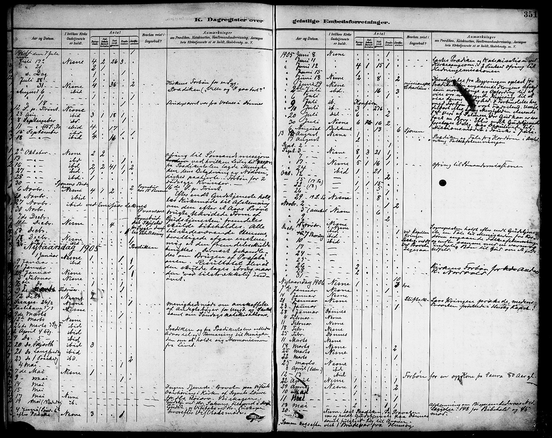 Ministerialprotokoller, klokkerbøker og fødselsregistre - Nordland, AV/SAT-A-1459/838/L0559: Parish register (copy) no. 838C06, 1893-1910, p. 351