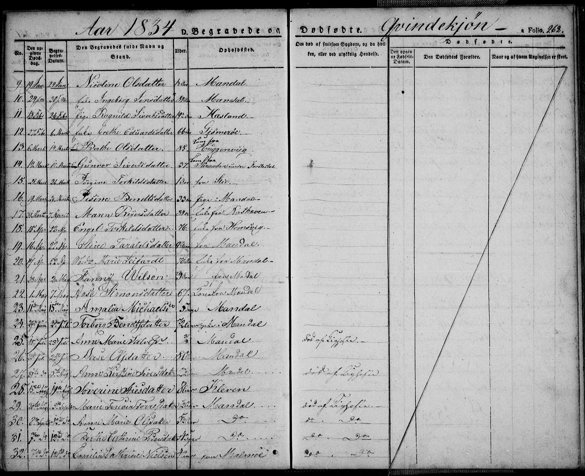 Mandal sokneprestkontor, SAK/1111-0030/F/Fa/Faa/L0011: Parish register (official) no. A 11, 1830-1839, p. 262
