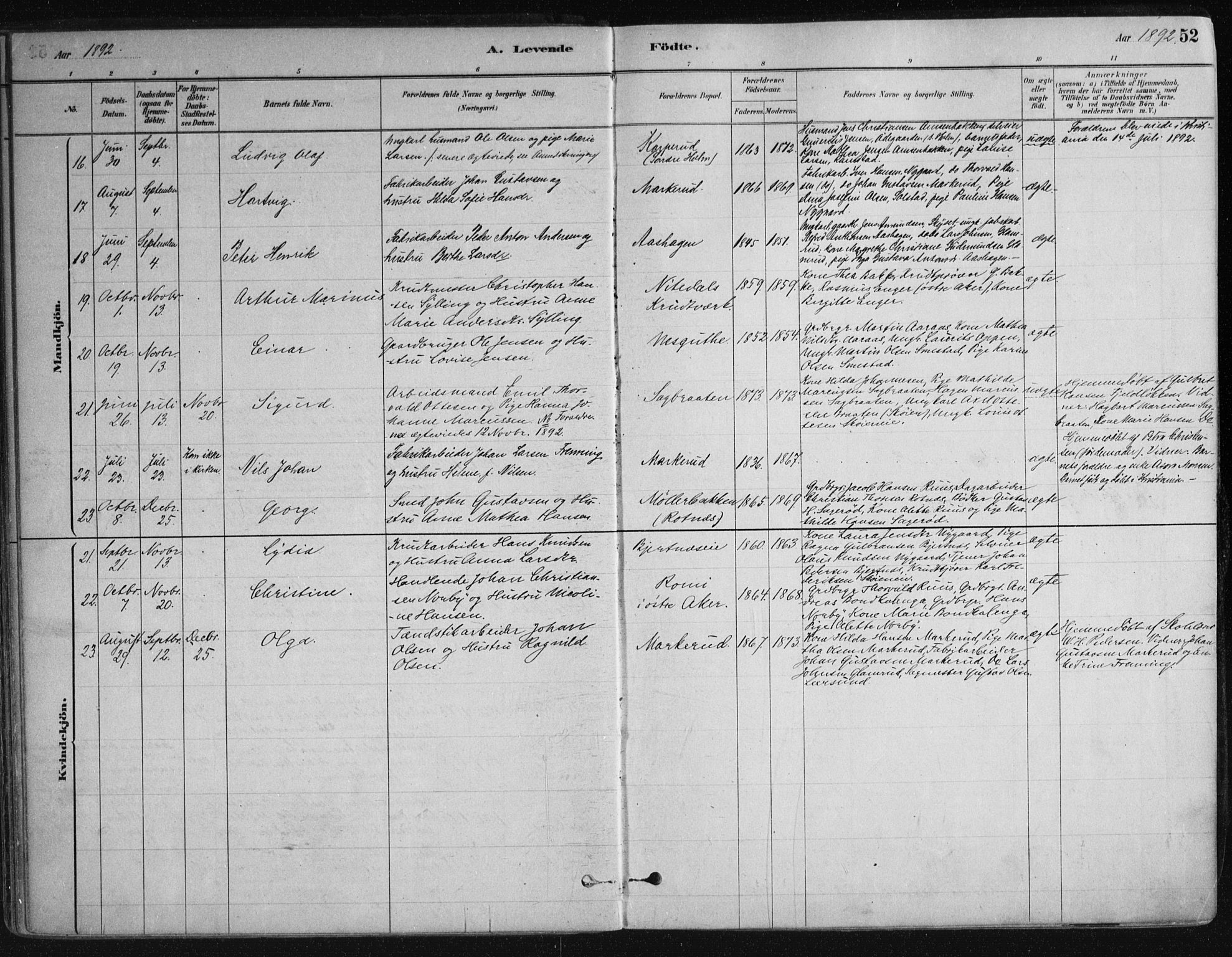 Nittedal prestekontor Kirkebøker, AV/SAO-A-10365a/F/Fa/L0007: Parish register (official) no. I 7, 1879-1901, p. 52