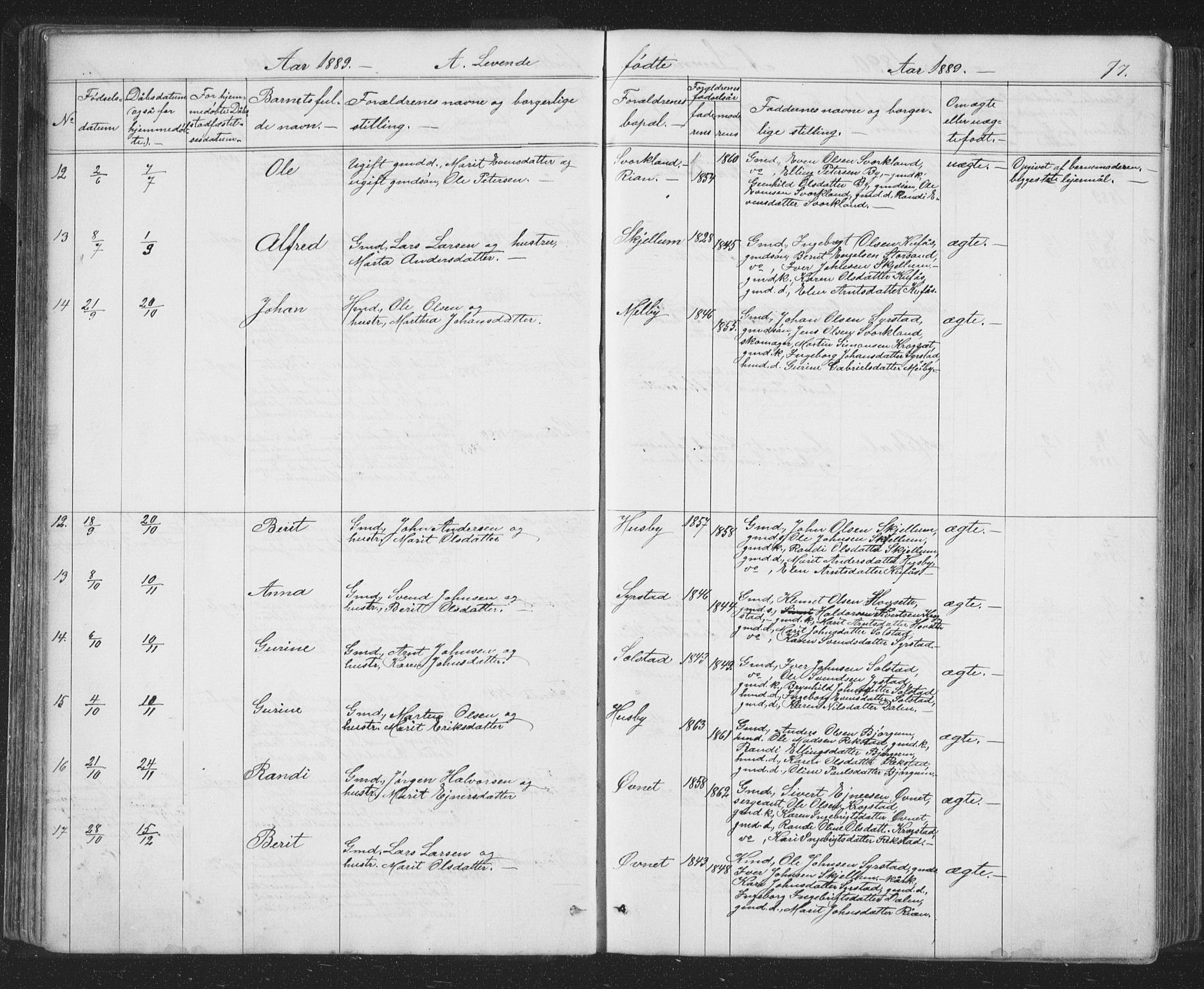 Ministerialprotokoller, klokkerbøker og fødselsregistre - Sør-Trøndelag, SAT/A-1456/667/L0798: Parish register (copy) no. 667C03, 1867-1929, p. 77