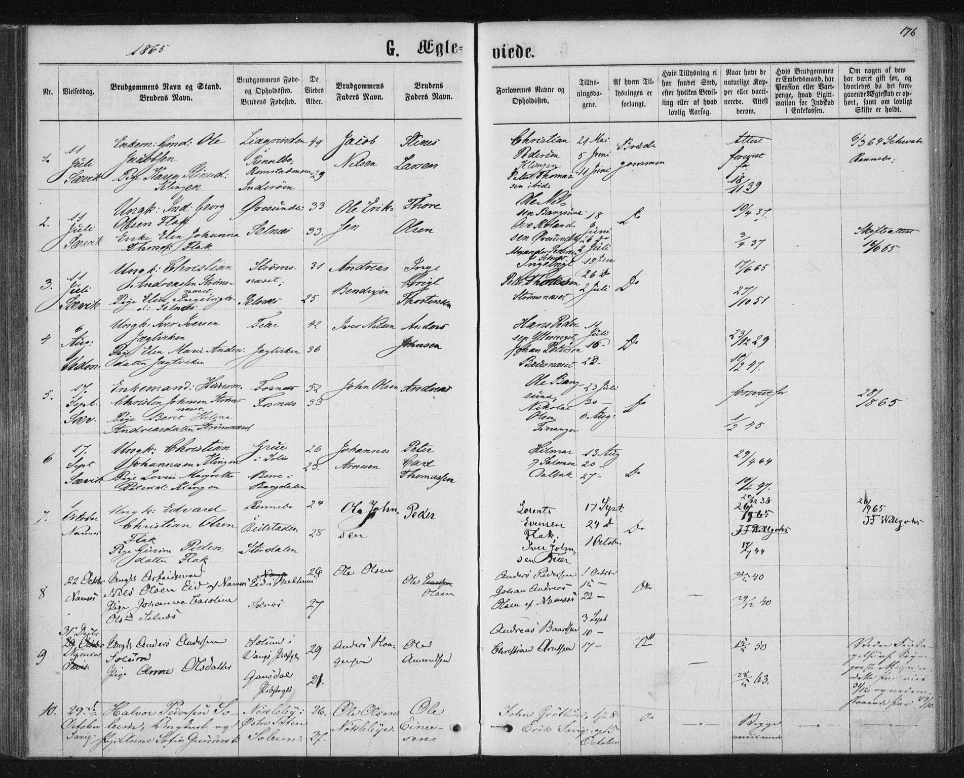 Ministerialprotokoller, klokkerbøker og fødselsregistre - Nord-Trøndelag, AV/SAT-A-1458/768/L0570: Parish register (official) no. 768A05, 1865-1874, p. 176