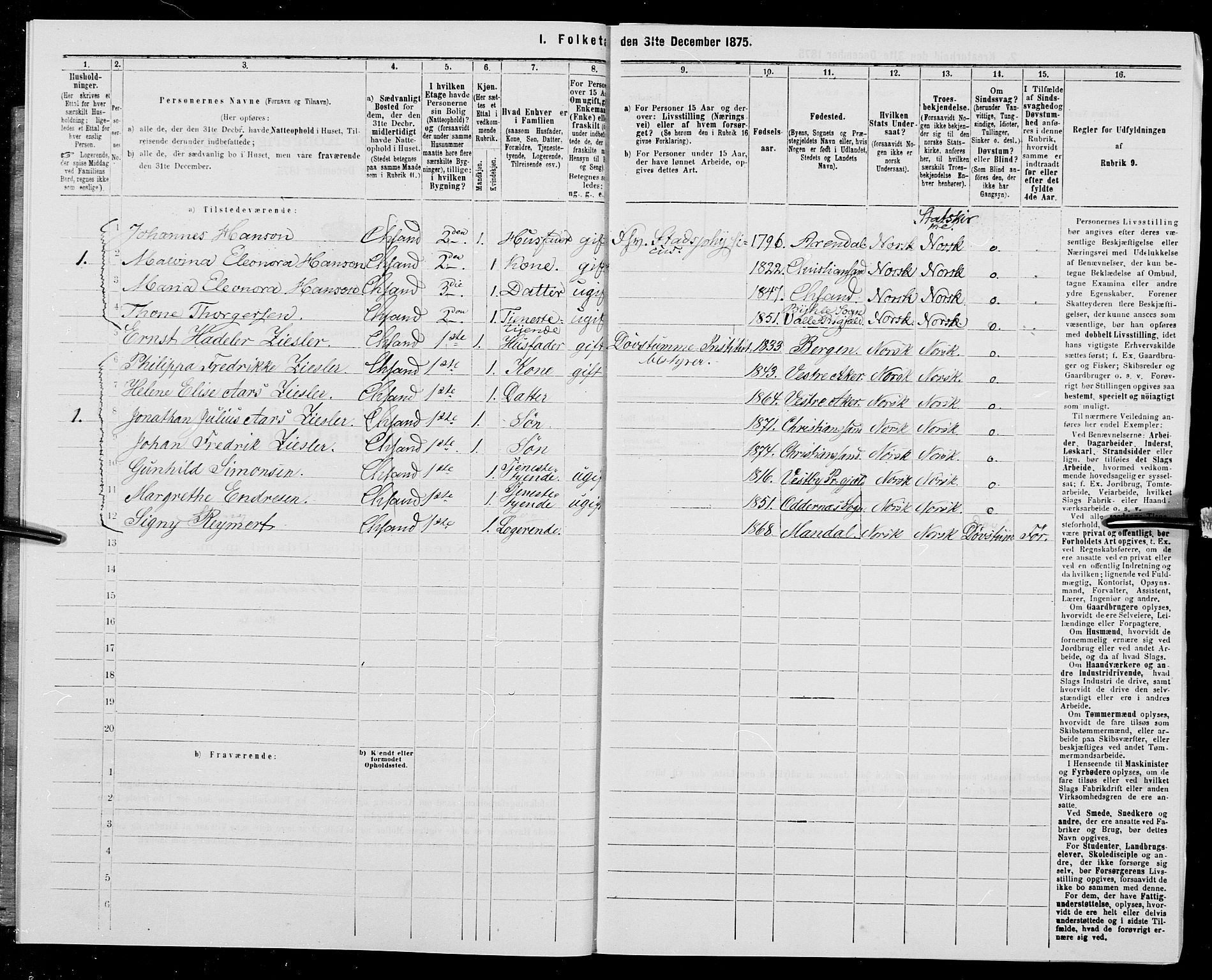 SAK, 1875 census for 1001P Kristiansand, 1875, p. 19