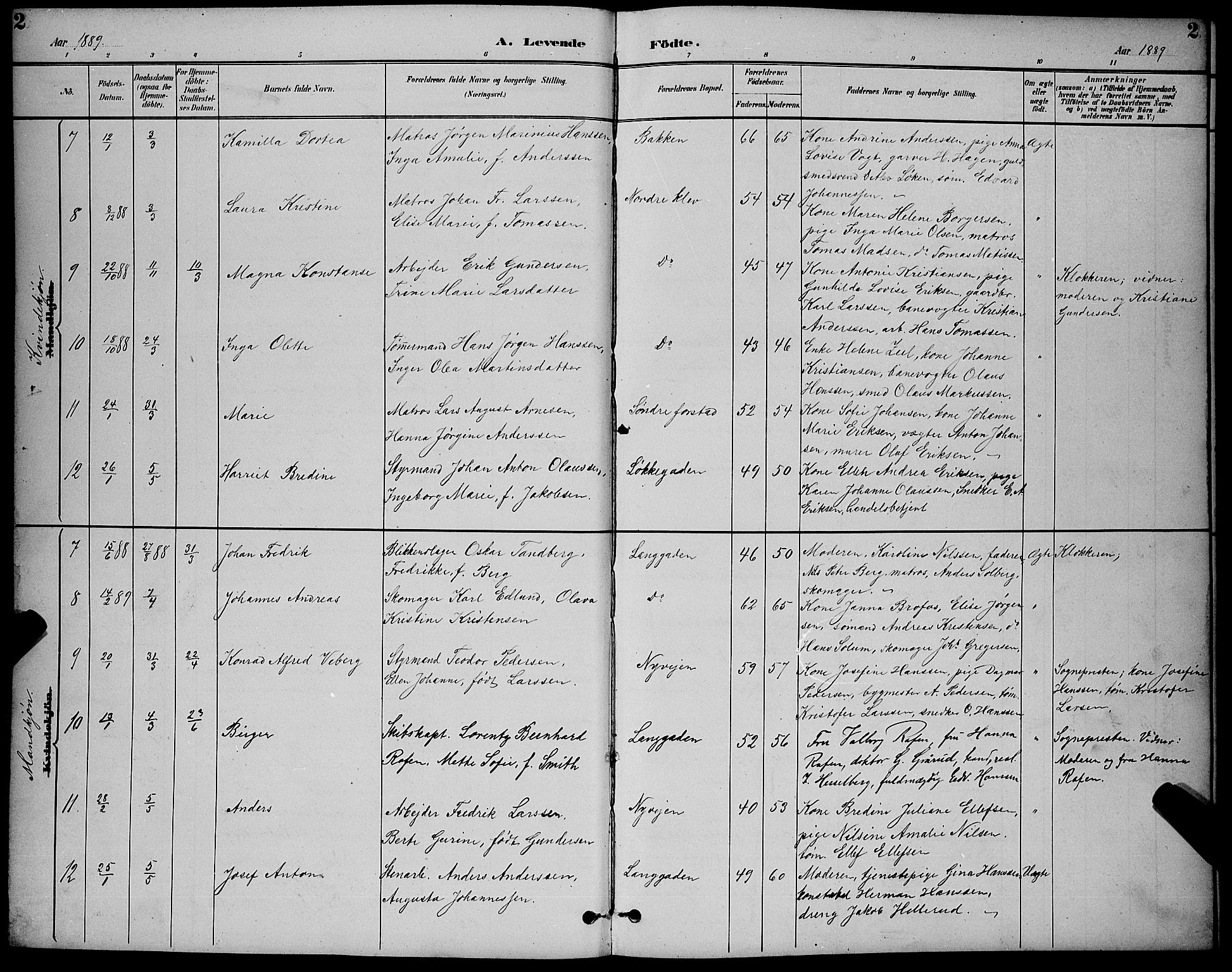 Holmestrand kirkebøker, AV/SAKO-A-346/G/Ga/L0005: Parish register (copy) no. 5, 1889-1901, p. 2