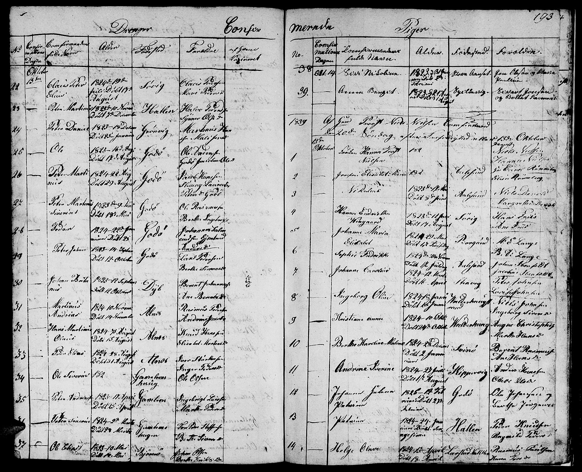 Ministerialprotokoller, klokkerbøker og fødselsregistre - Møre og Romsdal, AV/SAT-A-1454/528/L0425: Parish register (copy) no. 528C06, 1827-1840, p. 193