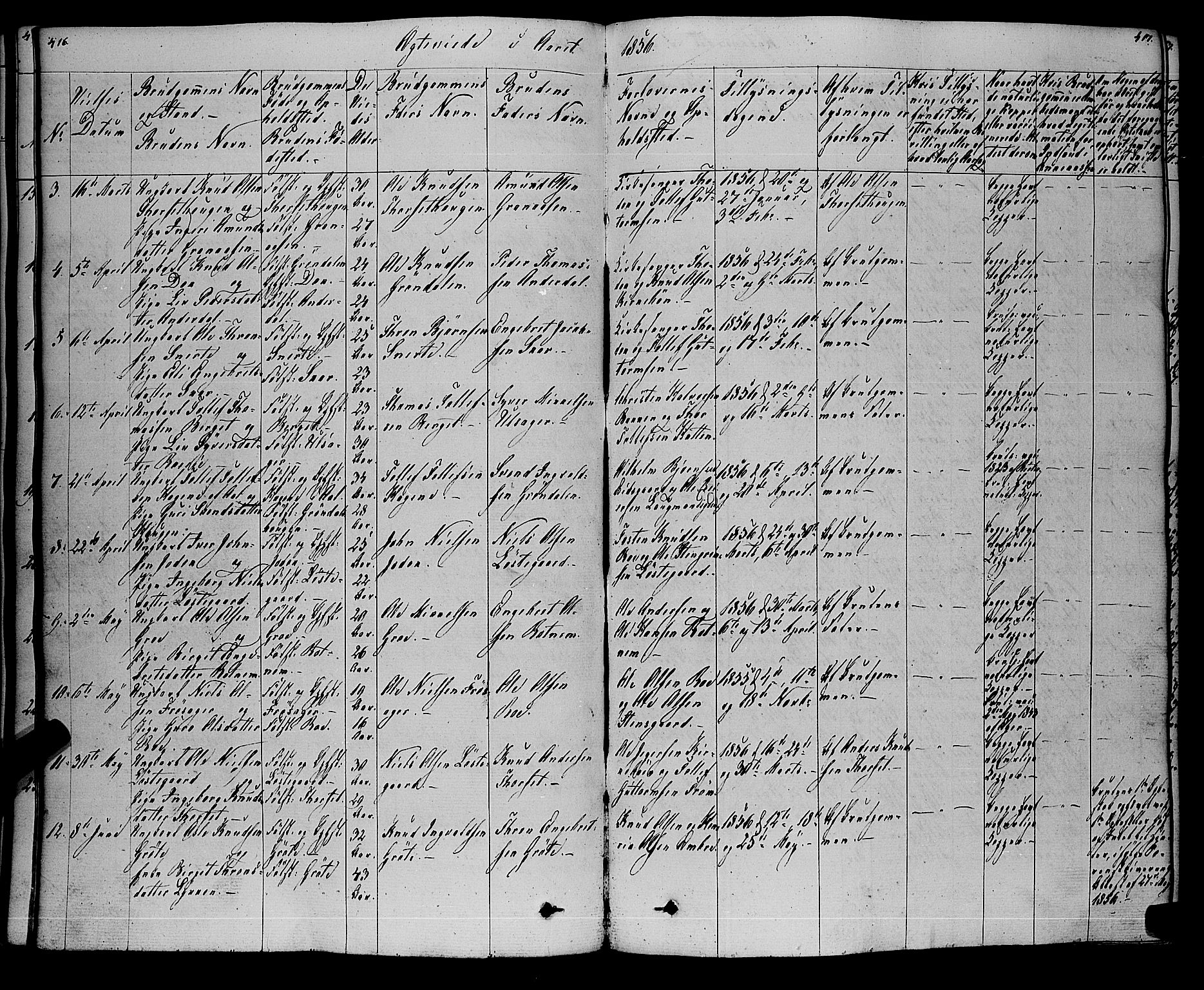 Gol kirkebøker, SAKO/A-226/F/Fa/L0002: Parish register (official) no. I 2, 1837-1863, p. 416-417