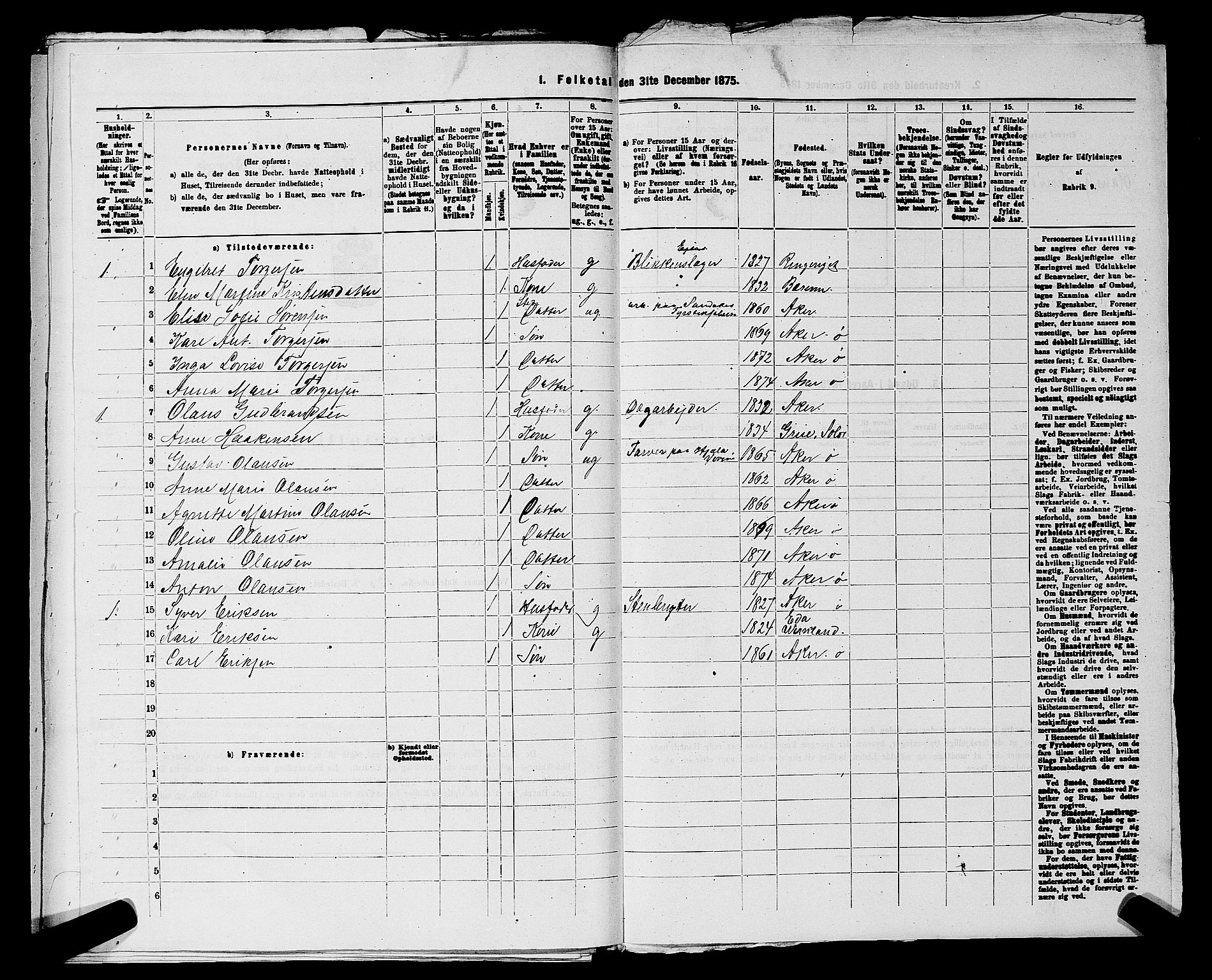 RA, 1875 census for 0218bP Østre Aker, 1875, p. 277