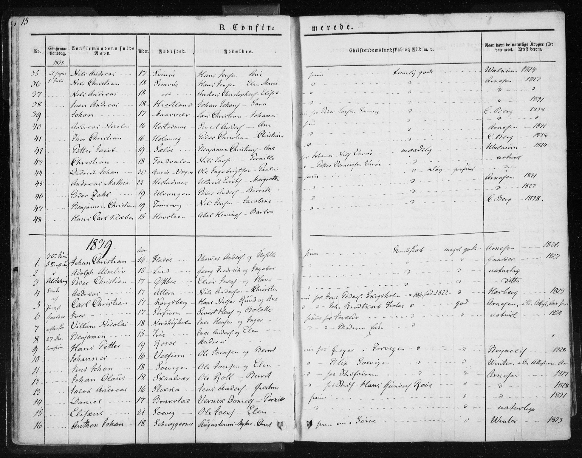 Ministerialprotokoller, klokkerbøker og fødselsregistre - Nordland, AV/SAT-A-1459/830/L0447: Parish register (official) no. 830A11, 1831-1854, p. 15