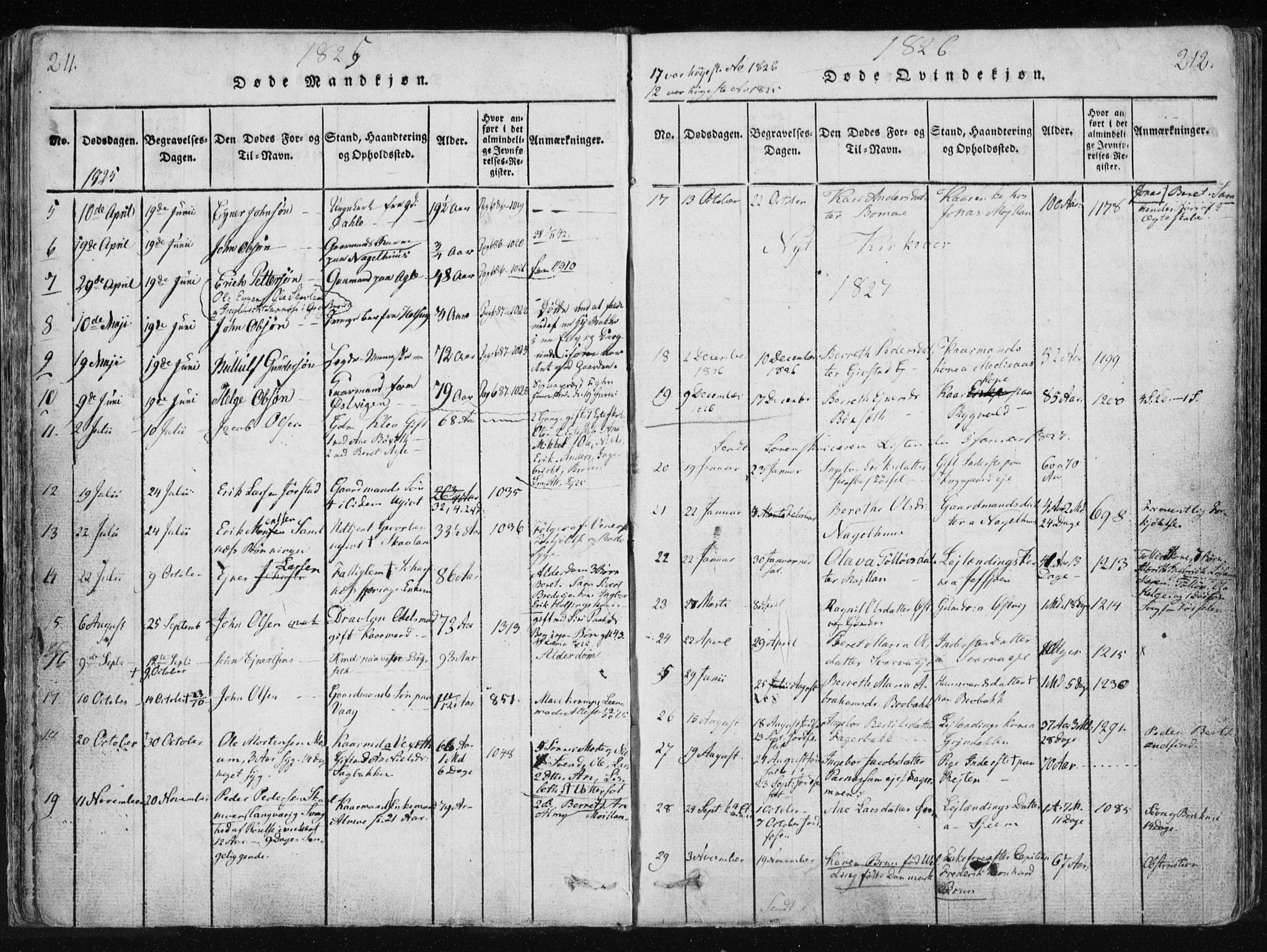 Ministerialprotokoller, klokkerbøker og fødselsregistre - Nord-Trøndelag, SAT/A-1458/749/L0469: Parish register (official) no. 749A03, 1817-1857, p. 211-212