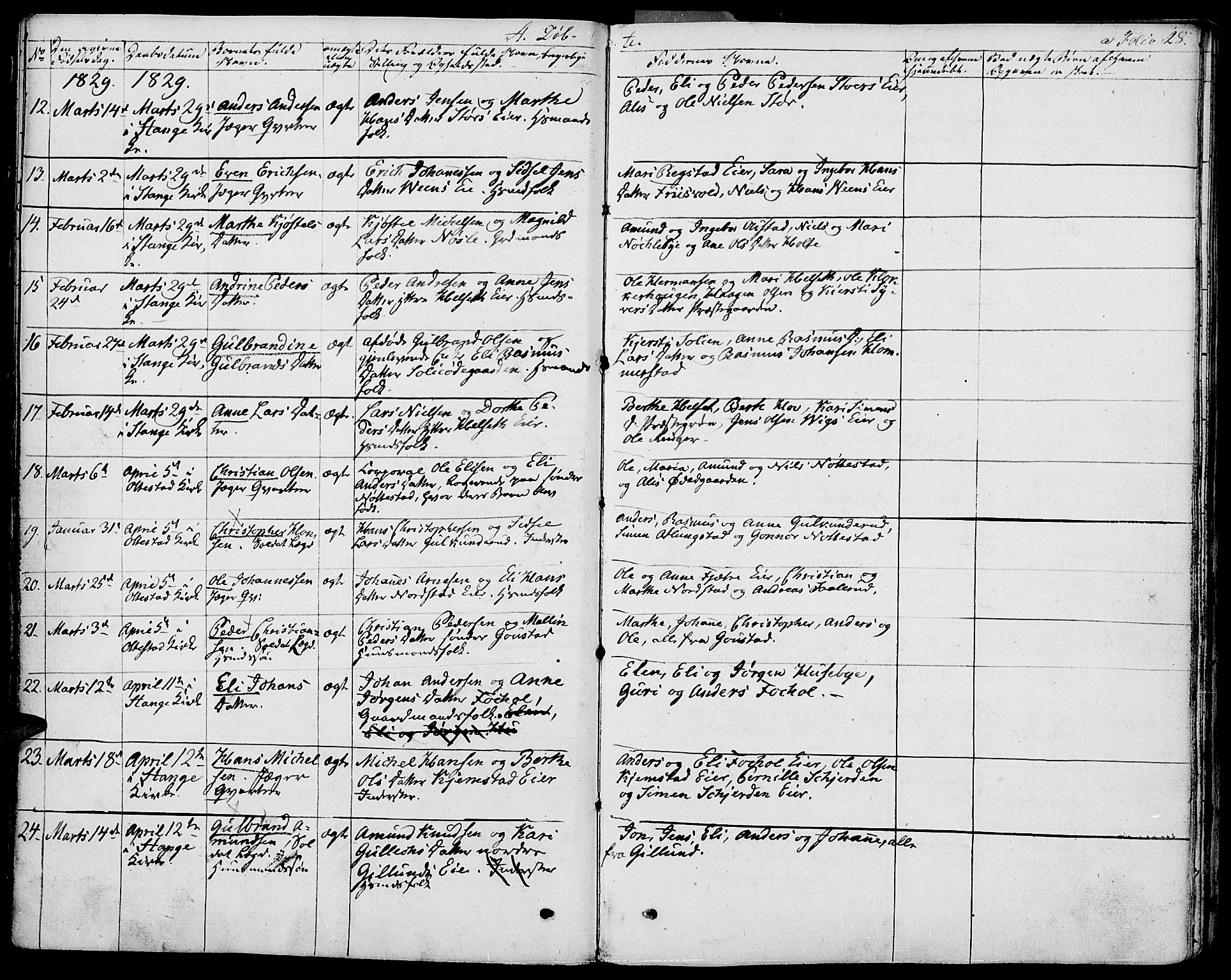 Stange prestekontor, SAH/PREST-002/K/L0009: Parish register (official) no. 9, 1826-1835, p. 28