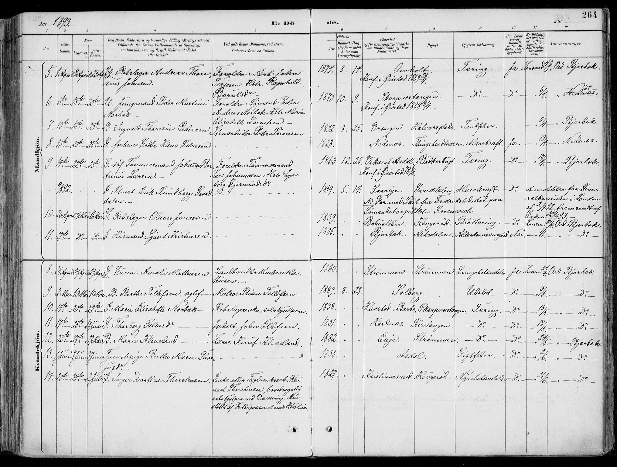 Øyestad sokneprestkontor, AV/SAK-1111-0049/F/Fa/L0017: Parish register (official) no. A 17, 1887-1896, p. 264