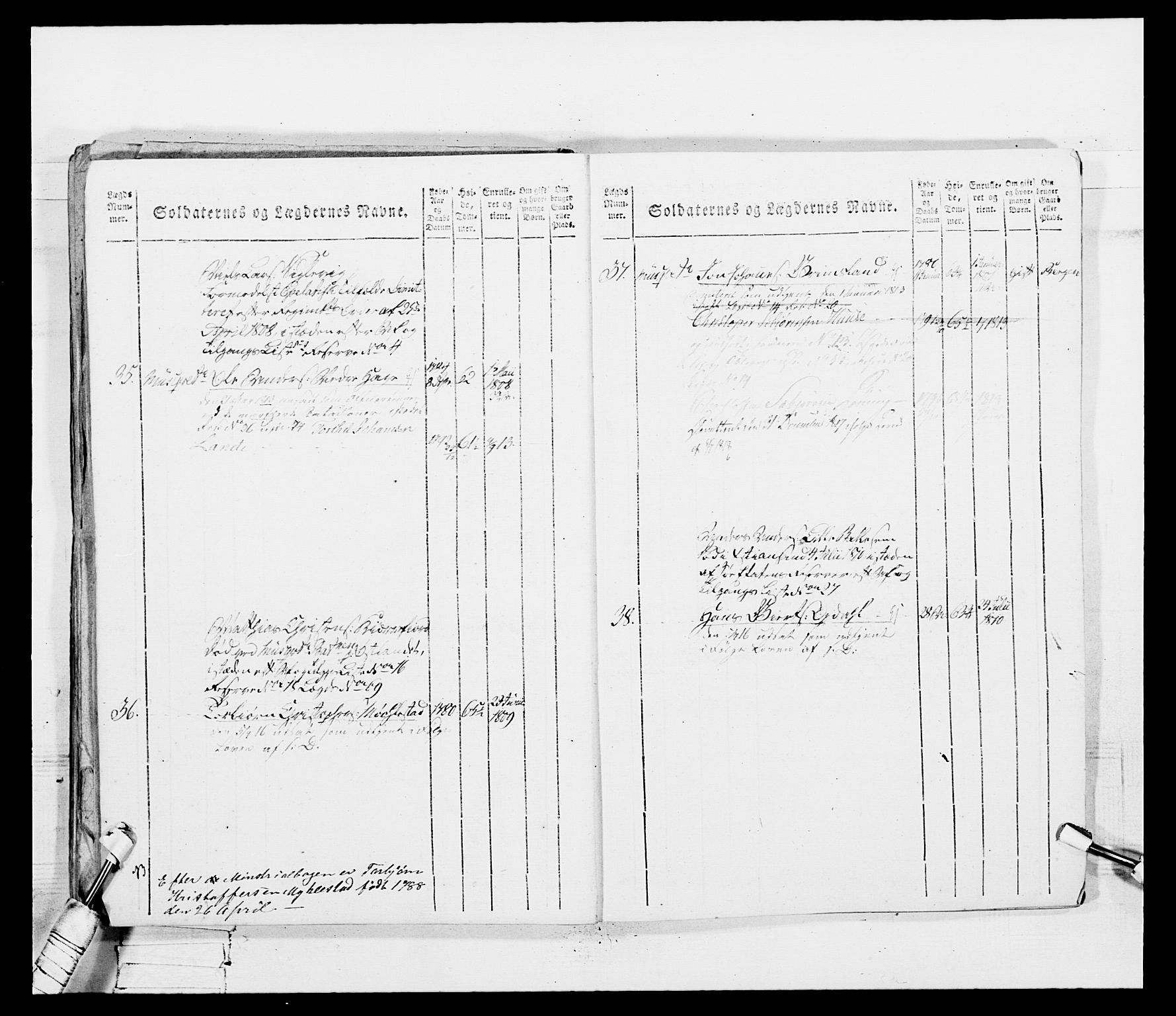 Generalitets- og kommissariatskollegiet, Det kongelige norske kommissariatskollegium, AV/RA-EA-5420/E/Eh/L0099: Bergenhusiske nasjonale infanteriregiment, 1812, p. 142