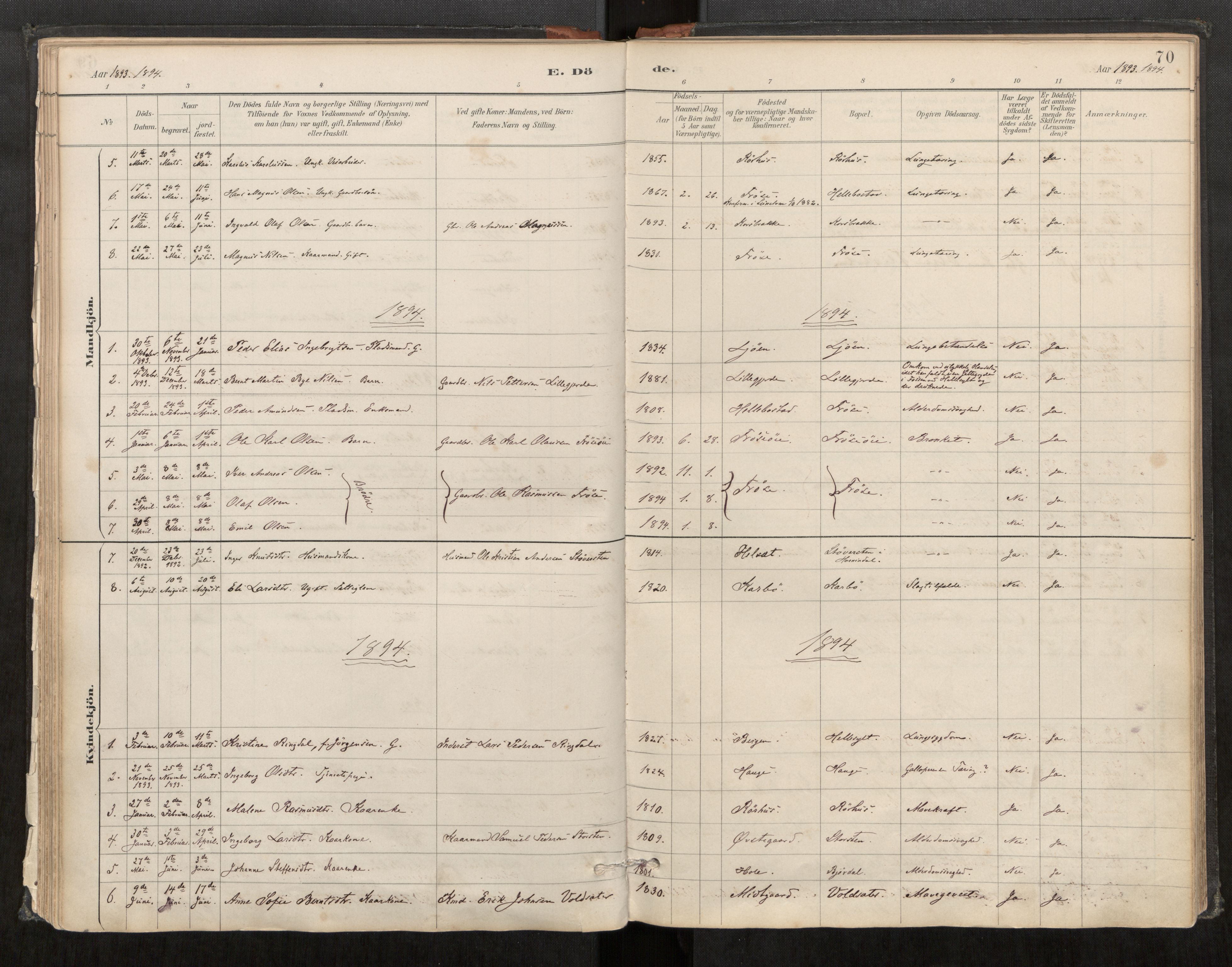 Sunnylven sokneprestkontor, AV/SAT-A-1007: Parish register (official) no. 517A09, 1887-1910, p. 70