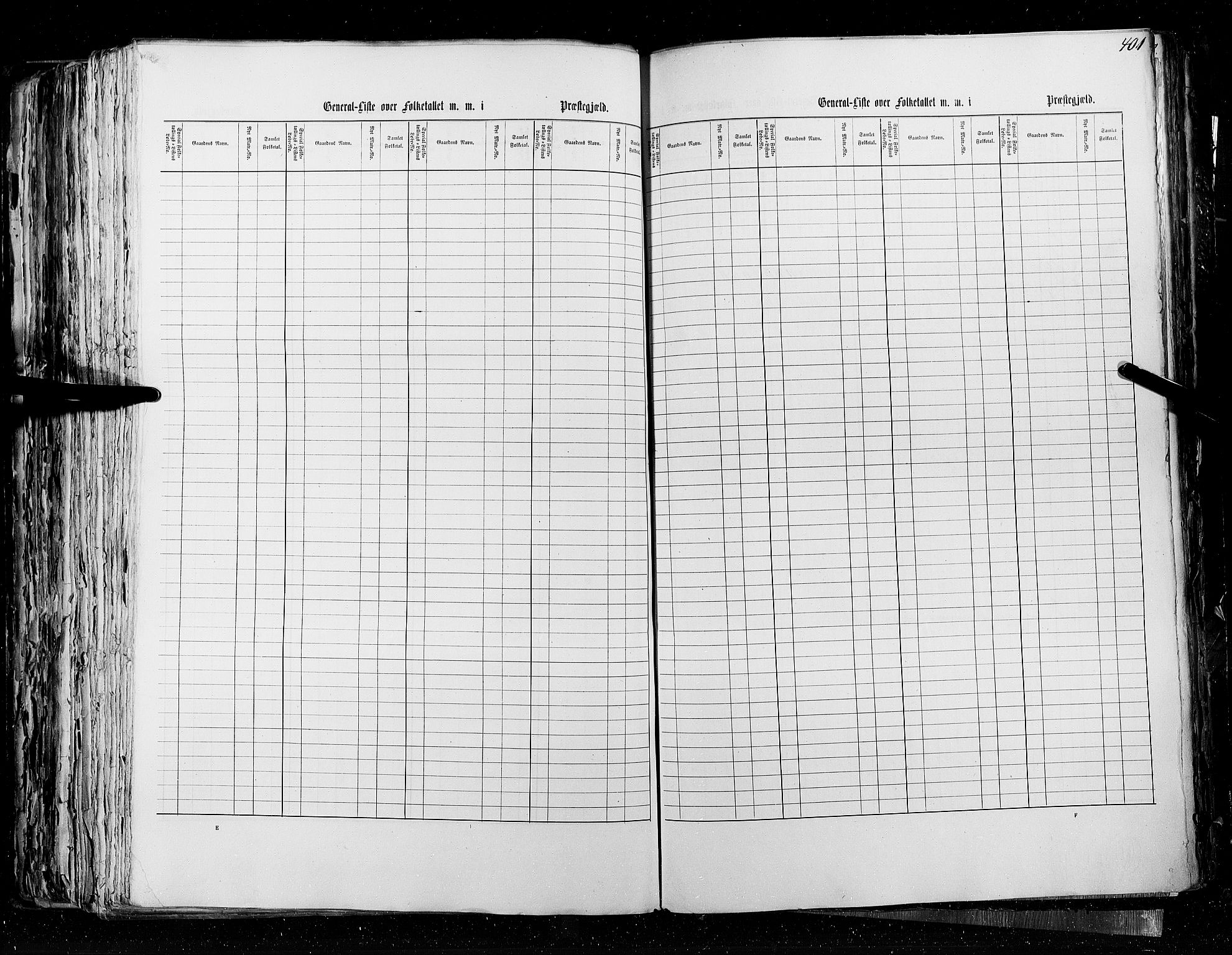 RA, Census 1855, vol. 5: Nordre Bergenhus amt, Romsdal amt og Søndre Trondhjem amt, 1855, p. 401