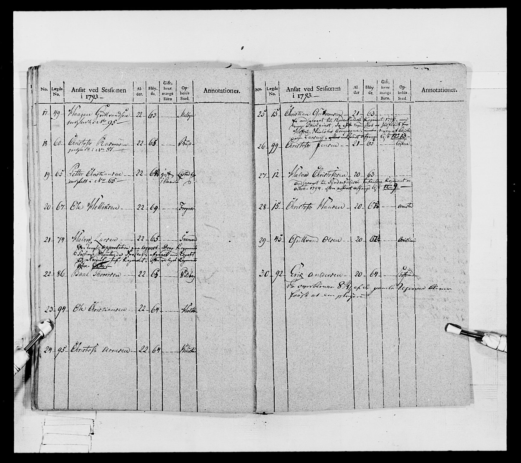 Generalitets- og kommissariatskollegiet, Det kongelige norske kommissariatskollegium, AV/RA-EA-5420/E/Eh/L0067: Opplandske nasjonale infanteriregiment, 1789-1797, p. 594