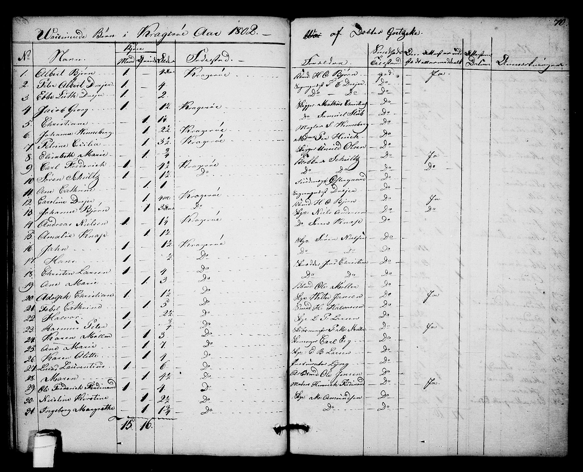 Kragerø kirkebøker, SAKO/A-278/F/Fa/L0003: Parish register (official) no. 3, 1802-1813, p. 70