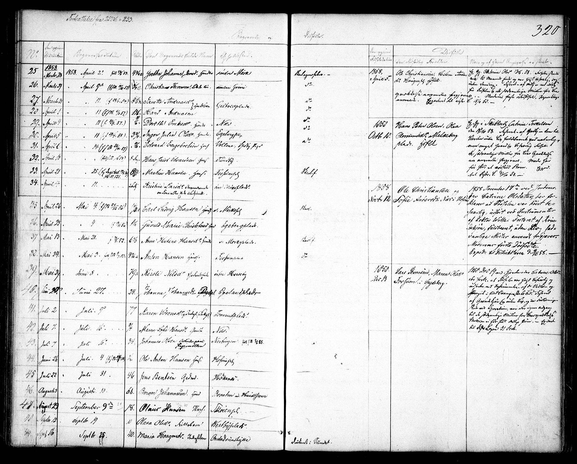 Spydeberg prestekontor Kirkebøker, AV/SAO-A-10924/F/Fa/L0005: Parish register (official) no. I 5, 1842-1862, p. 320