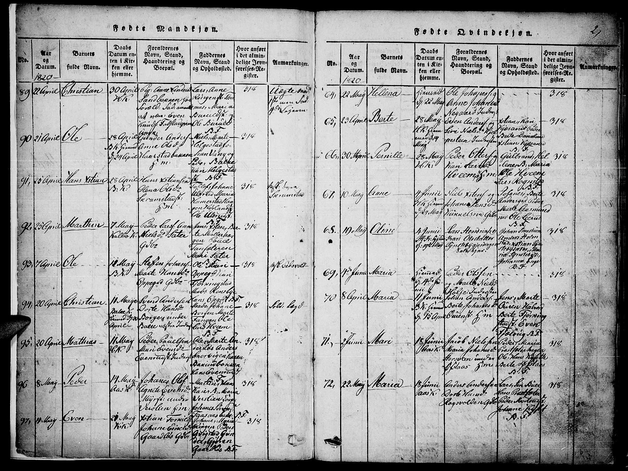Toten prestekontor, SAH/PREST-102/H/Ha/Haa/L0010: Parish register (official) no. 10, 1820-1828, p. 2