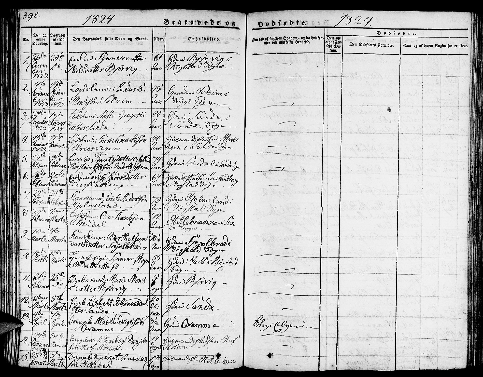 Gaular sokneprestembete, AV/SAB-A-80001/H/Haa: Parish register (official) no. A 3, 1821-1840, p. 392