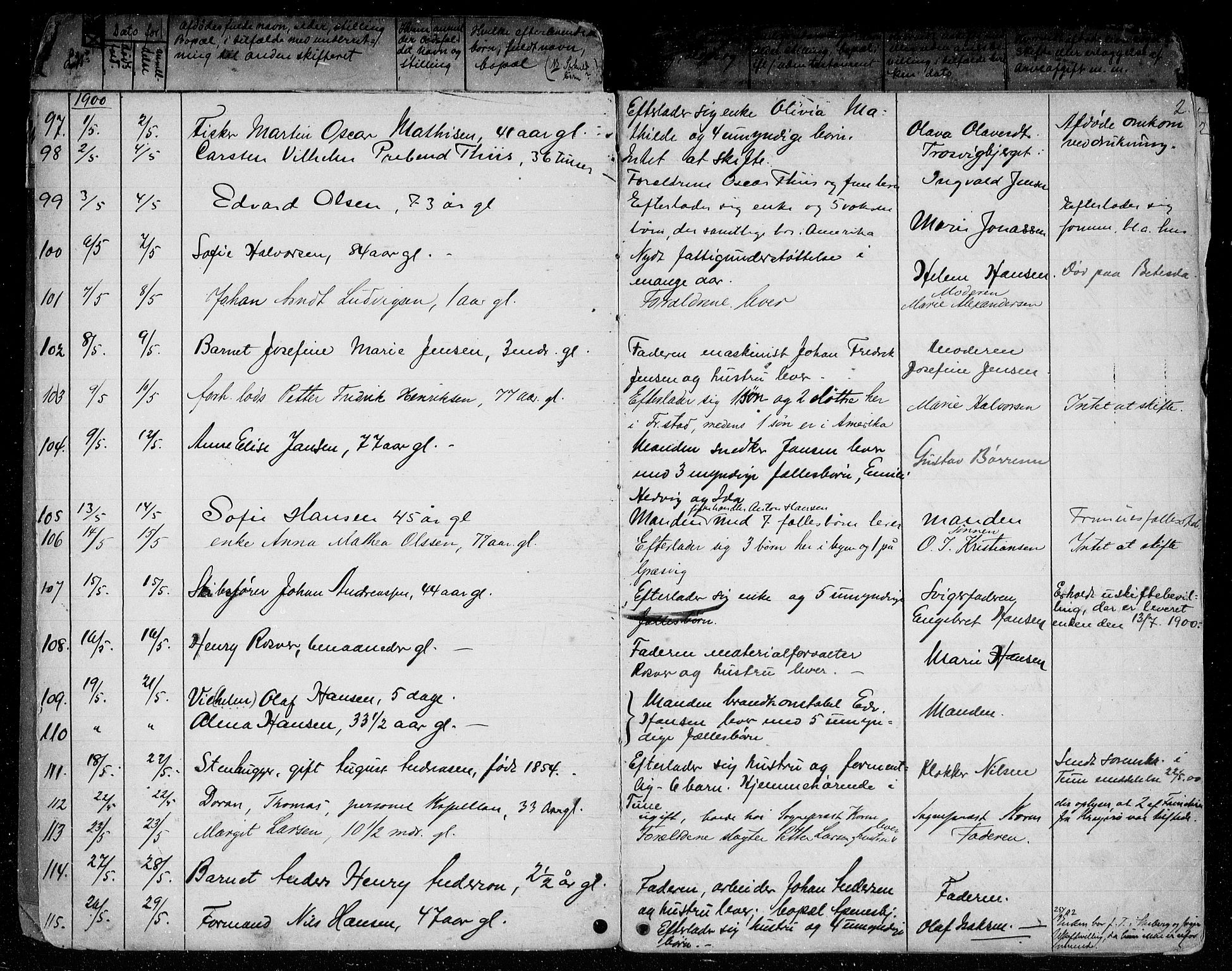 Fredrikstad byfogd, AV/SAO-A-10473a/H/Ha/Hab/L0004: Dødsfallsprotokoll, 1900-1905, p. 1-2