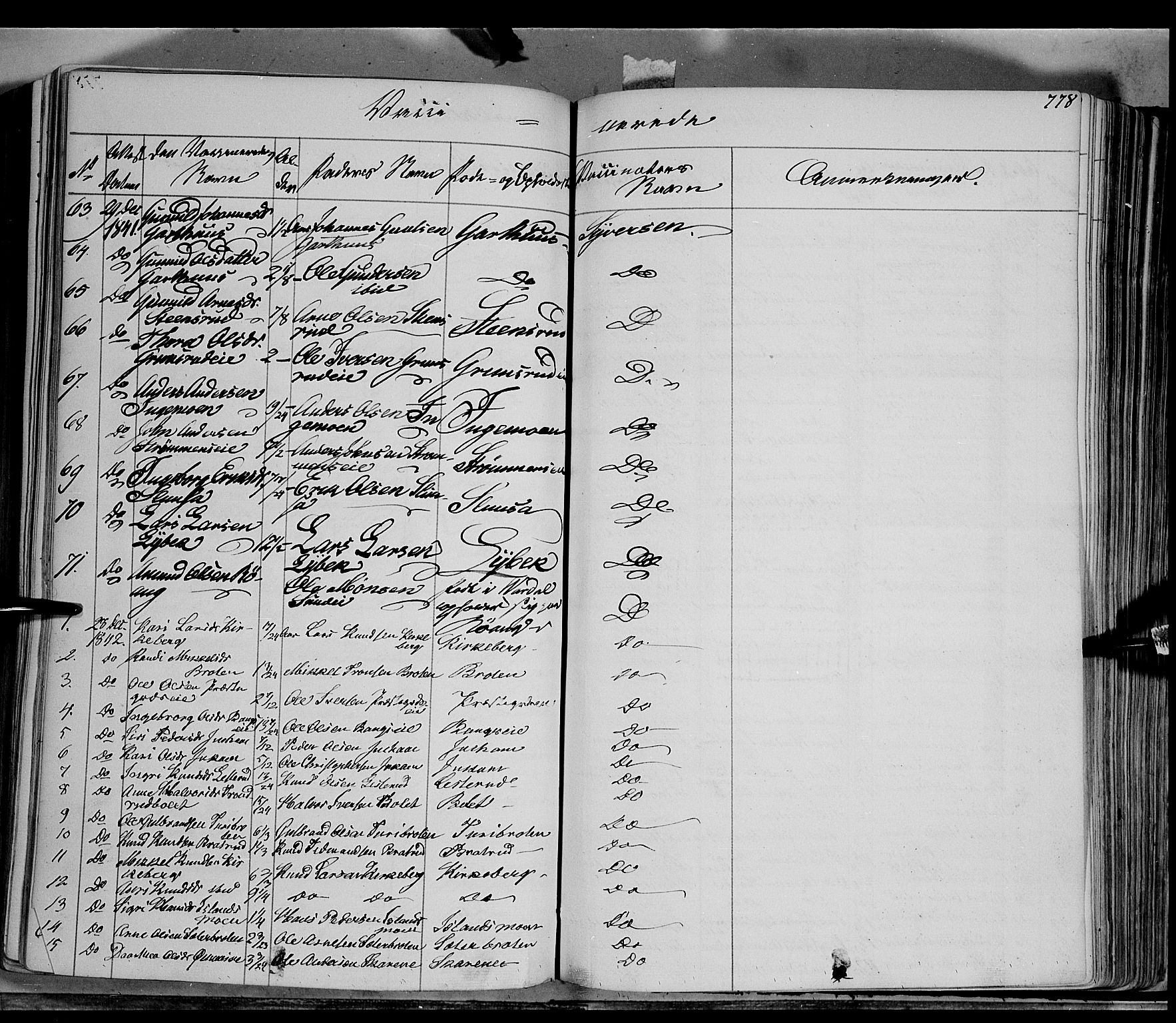 Sør-Aurdal prestekontor, AV/SAH-PREST-128/H/Ha/Haa/L0004: Parish register (official) no. 4, 1841-1849, p. 777-778