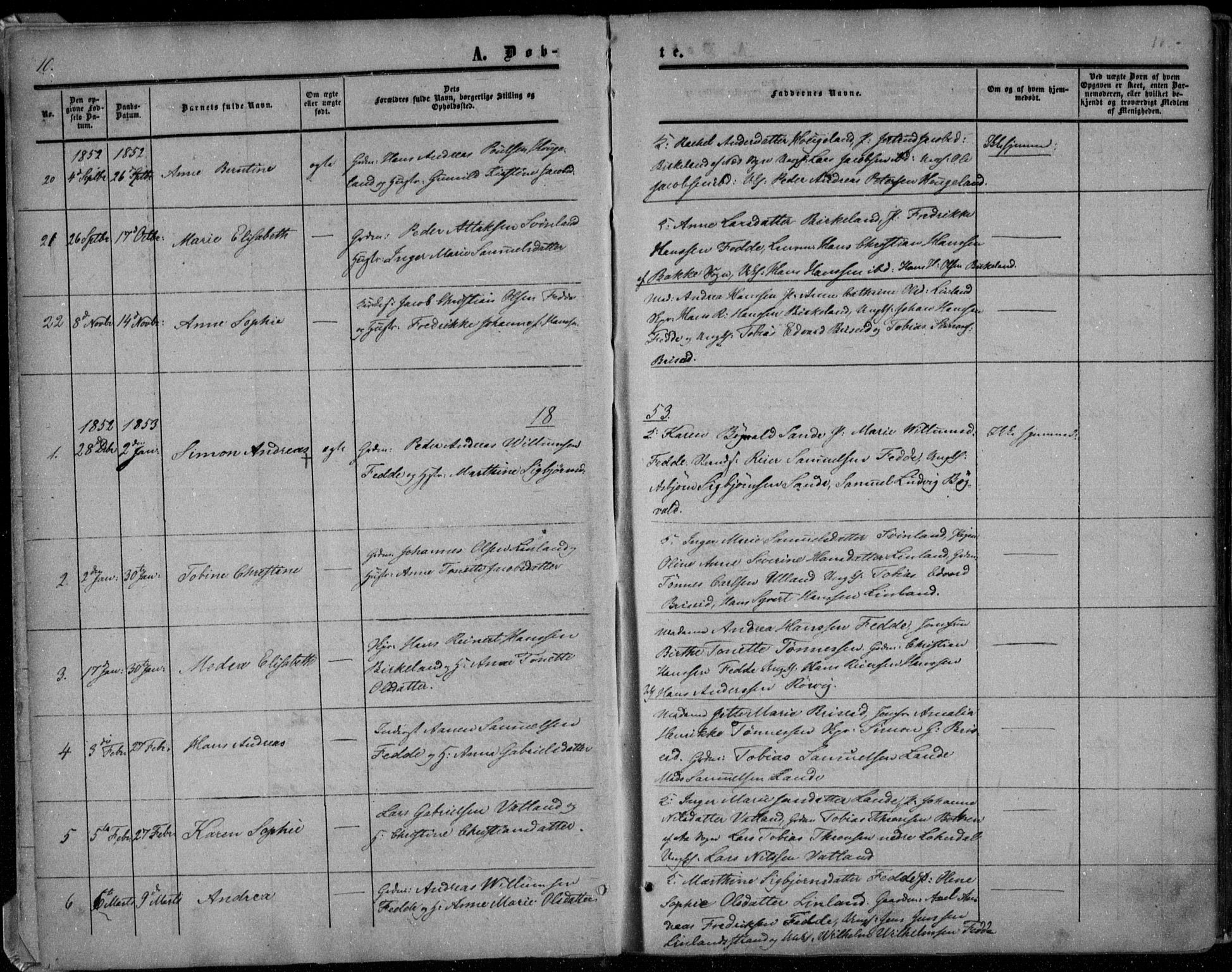 Kvinesdal sokneprestkontor, AV/SAK-1111-0026/F/Fa/Faa/L0002: Parish register (official) no. A 2, 1850-1876, p. 10