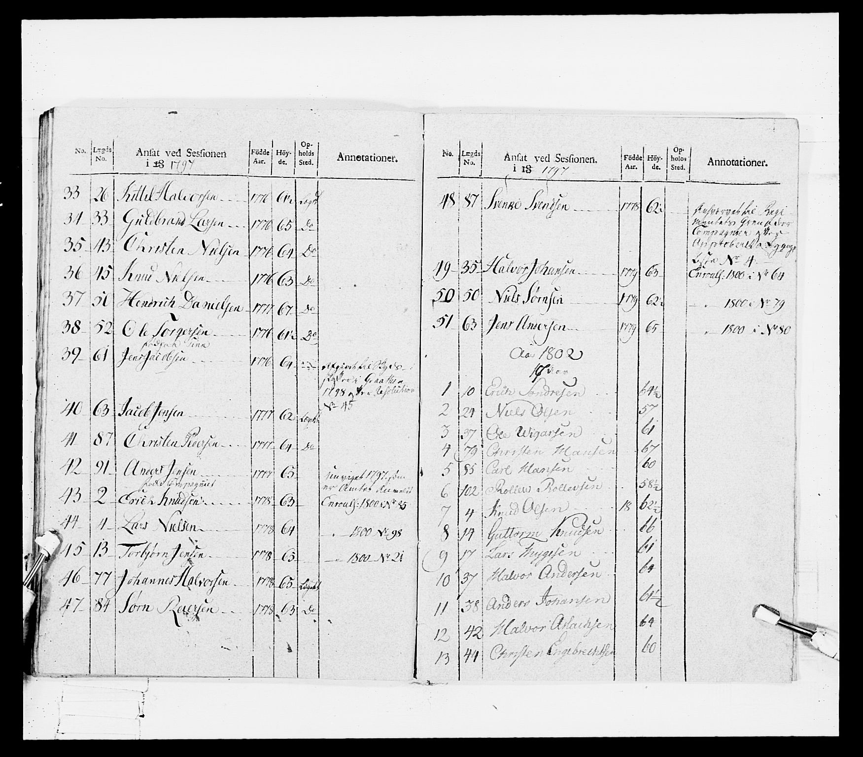 Generalitets- og kommissariatskollegiet, Det kongelige norske kommissariatskollegium, AV/RA-EA-5420/E/Eh/L0114: Telemarkske nasjonale infanteriregiment, 1789-1802, p. 311