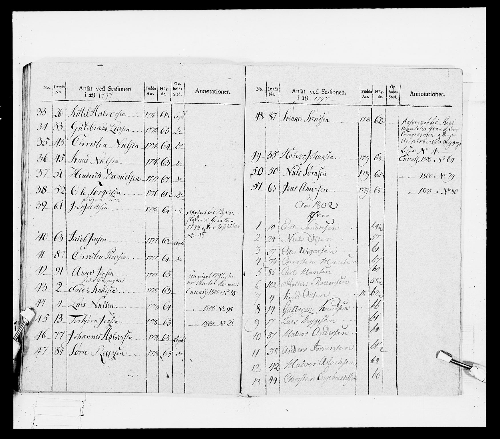 Generalitets- og kommissariatskollegiet, Det kongelige norske kommissariatskollegium, RA/EA-5420/E/Eh/L0114: Telemarkske nasjonale infanteriregiment, 1789-1802, p. 311