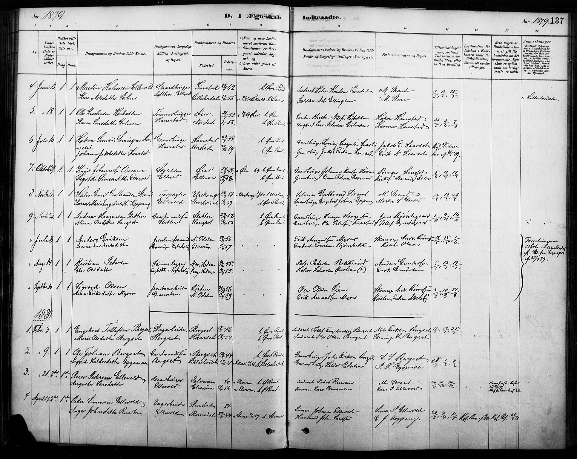 Rendalen prestekontor, SAH/PREST-054/H/Ha/Haa/L0009: Parish register (official) no. 9, 1878-1901, p. 137