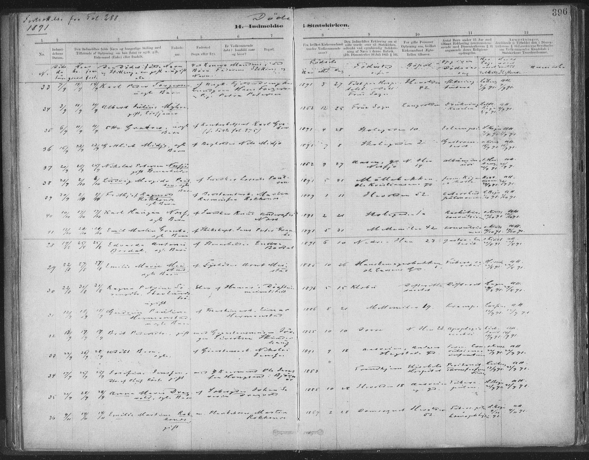 Ministerialprotokoller, klokkerbøker og fødselsregistre - Sør-Trøndelag, SAT/A-1456/603/L0163: Parish register (official) no. 603A02, 1879-1895, p. 396