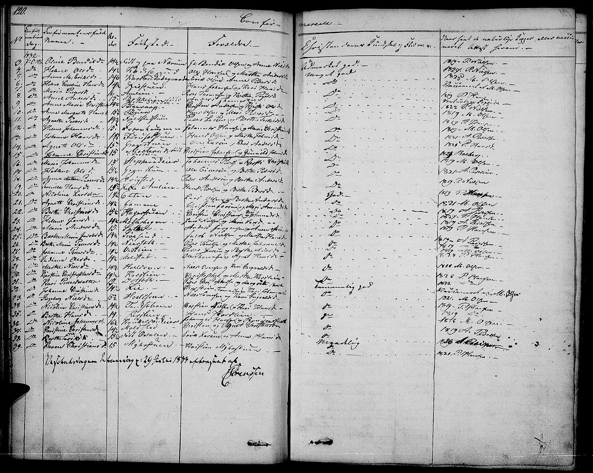 Vestre Toten prestekontor, SAH/PREST-108/H/Ha/Haa/L0002: Parish register (official) no. 2, 1825-1837, p. 120