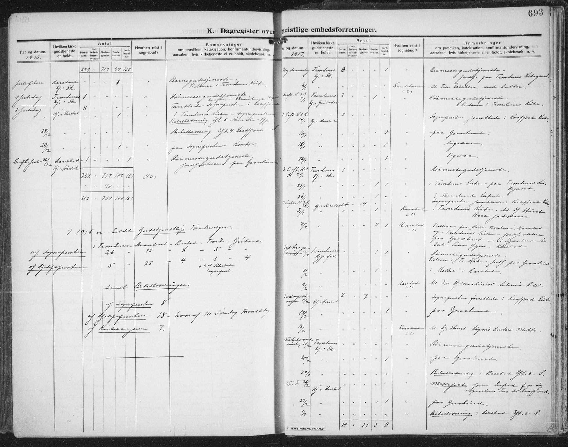 Trondenes sokneprestkontor, AV/SATØ-S-1319/H/Ha/L0018kirke: Parish register (official) no. 18, 1909-1918, p. 693