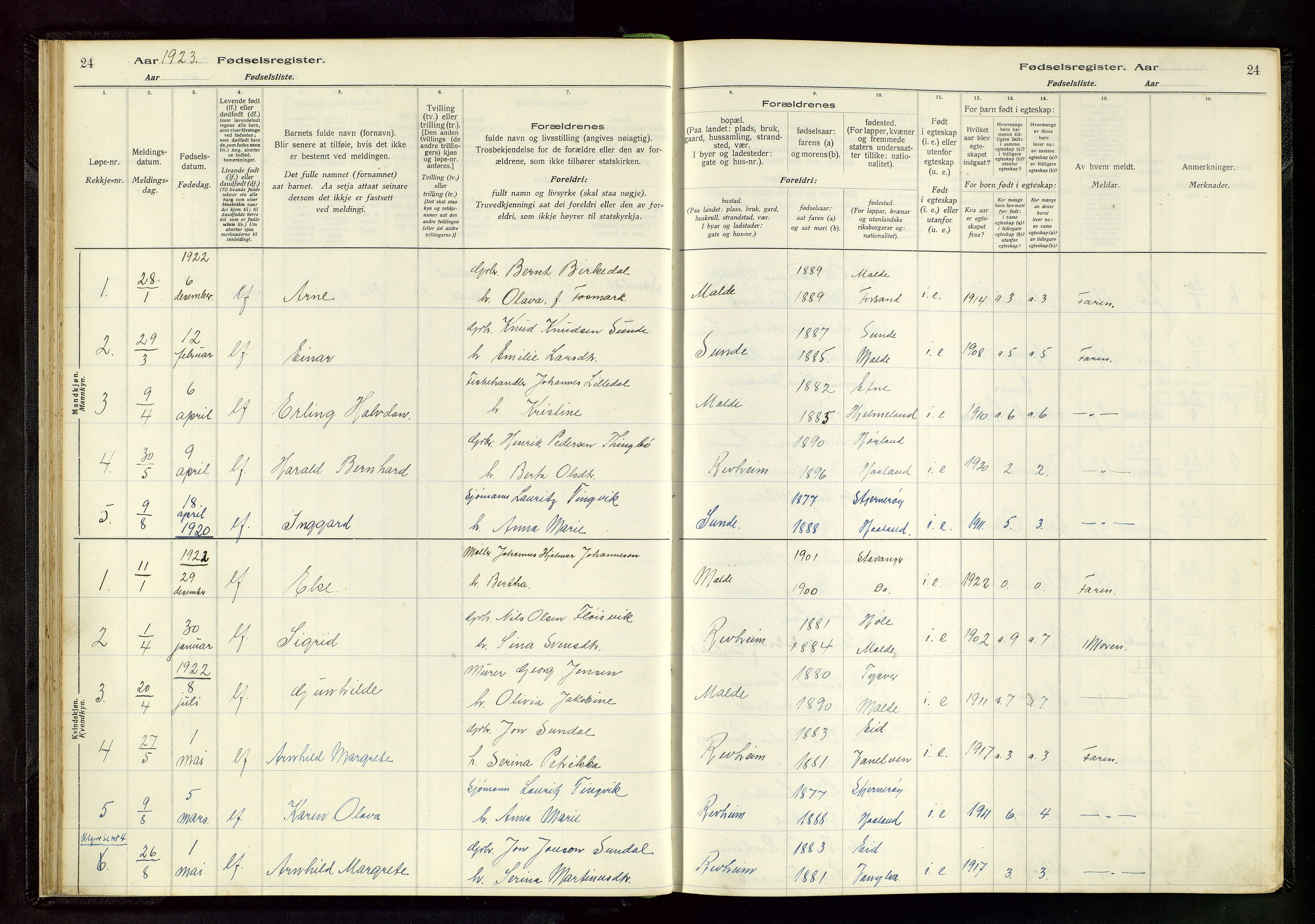 Håland sokneprestkontor, AV/SAST-A-101802/002/A/L0005: Birth register no. 5, 1916-1957, p. 24