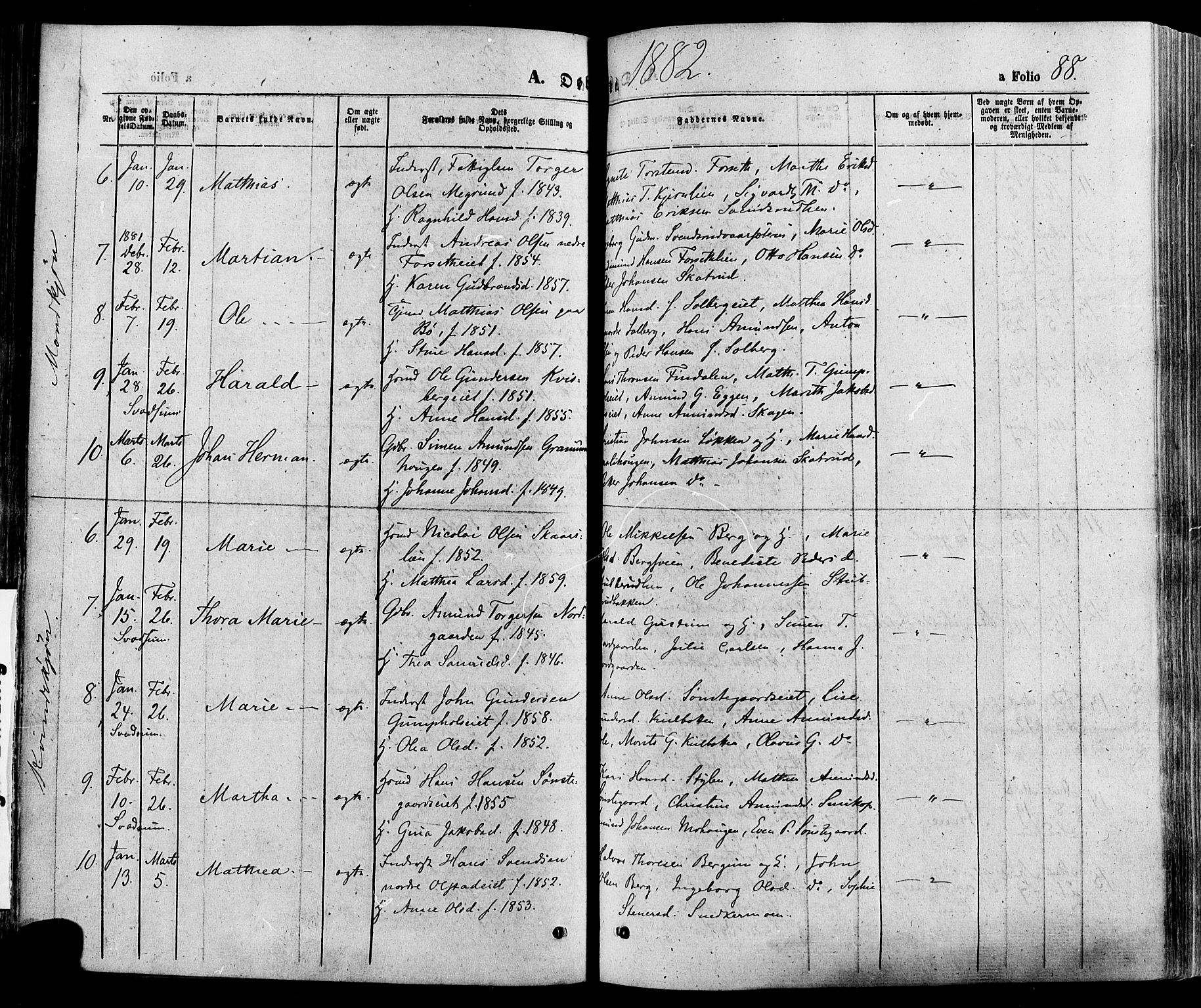 Gausdal prestekontor, SAH/PREST-090/H/Ha/Haa/L0010: Parish register (official) no. 10, 1867-1886, p. 88