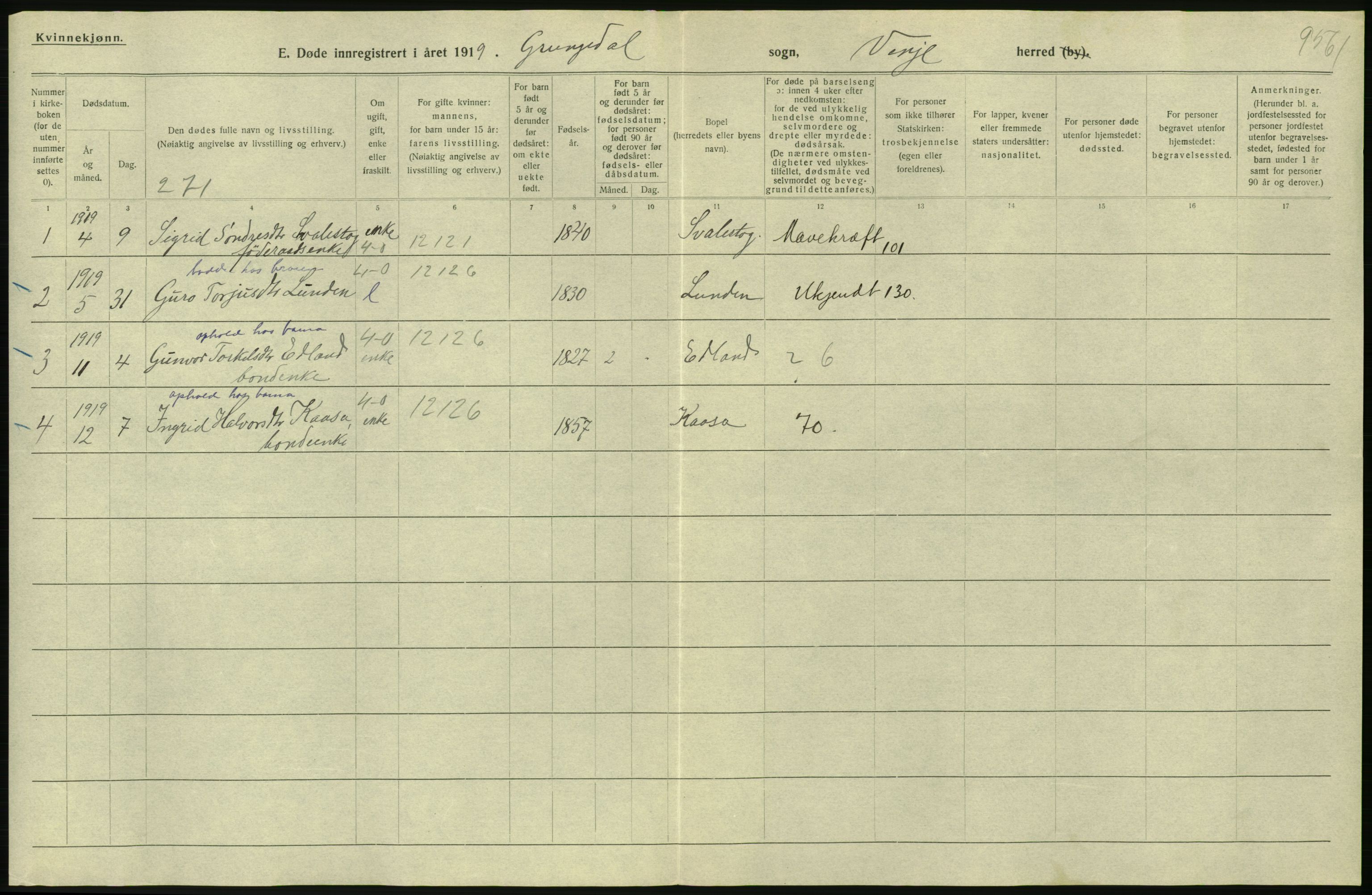 Statistisk sentralbyrå, Sosiodemografiske emner, Befolkning, AV/RA-S-2228/D/Df/Dfb/Dfbi/L0023: Telemark fylke: Døde. Bygder og byer., 1919, p. 346