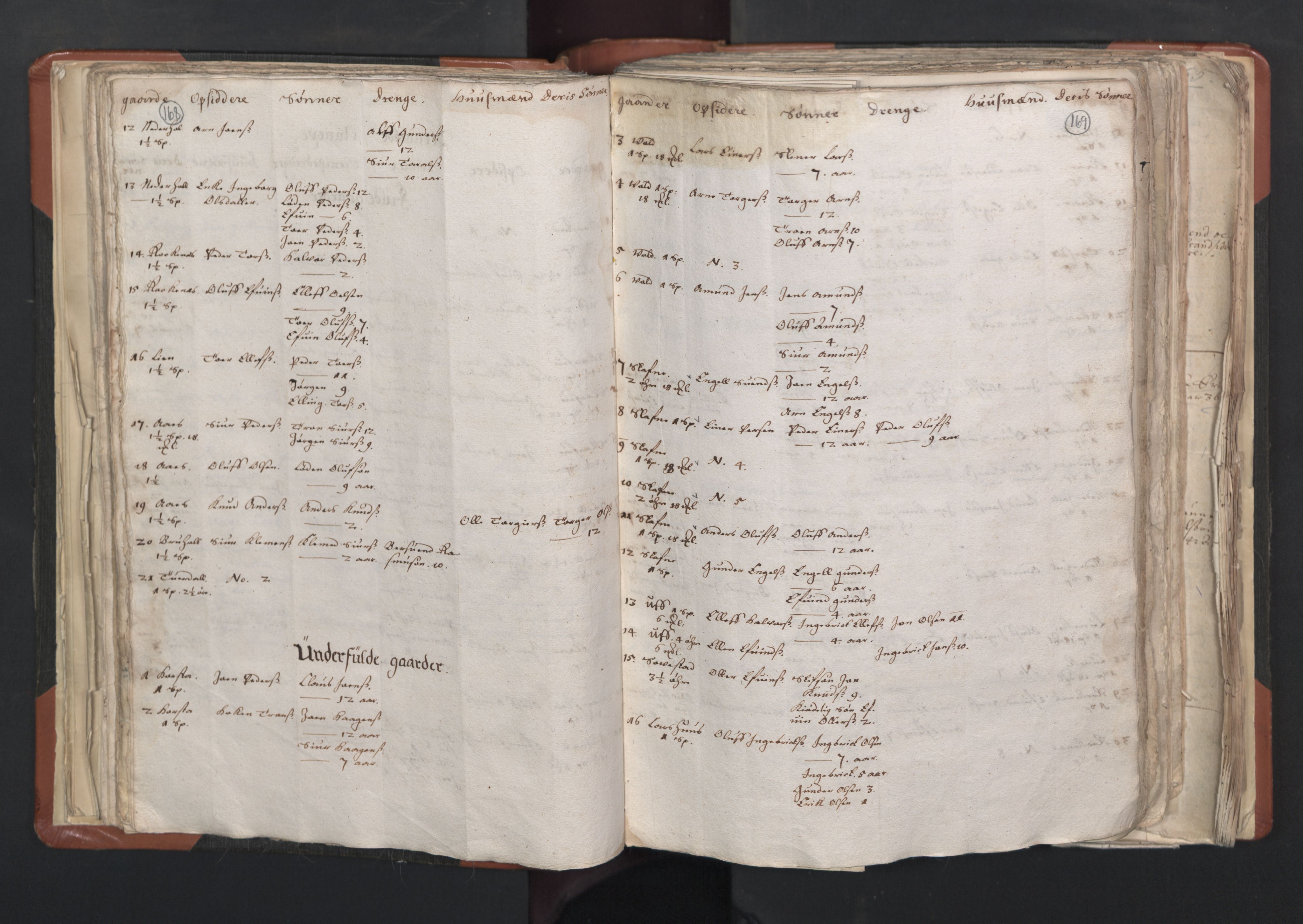 RA, Vicar's Census 1664-1666, no. 31: Dalane deanery, 1664-1666, p. 168-169