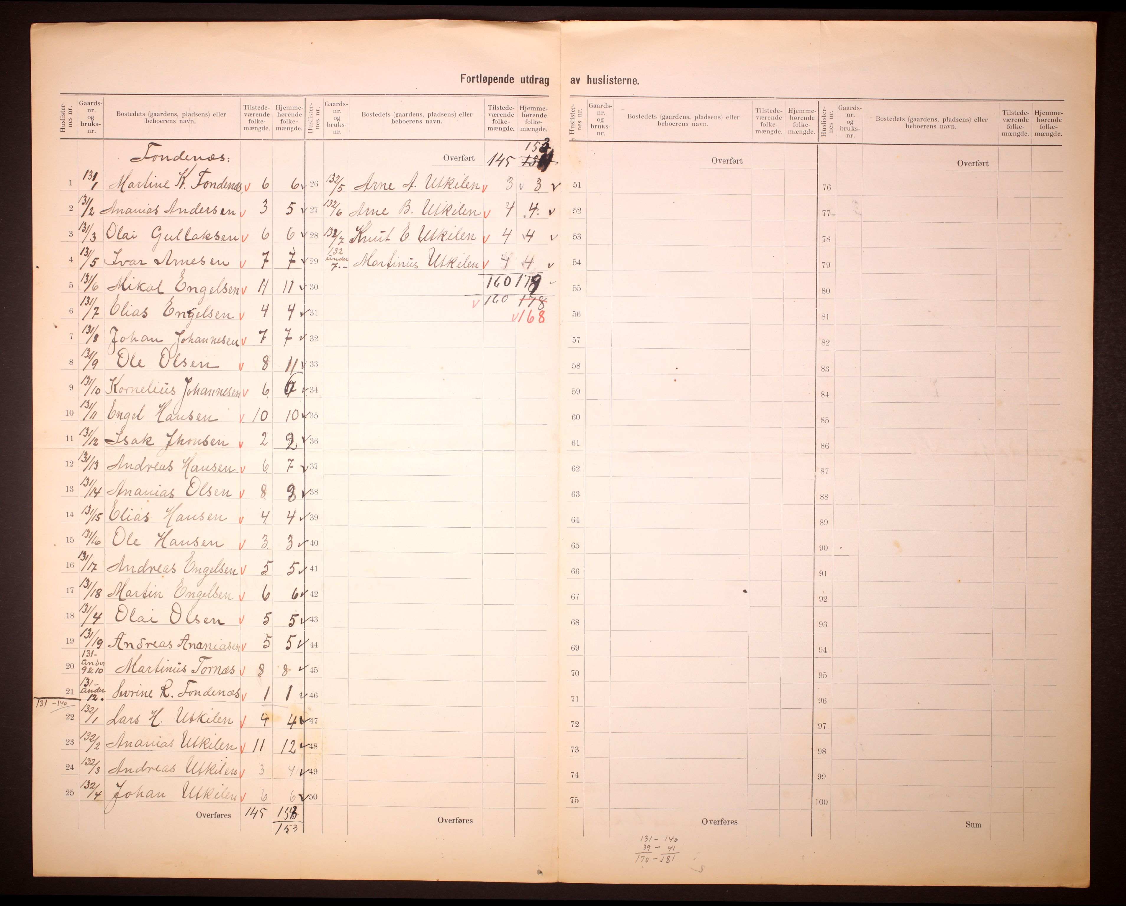 RA, 1910 census for Austrheim, 1910, p. 8