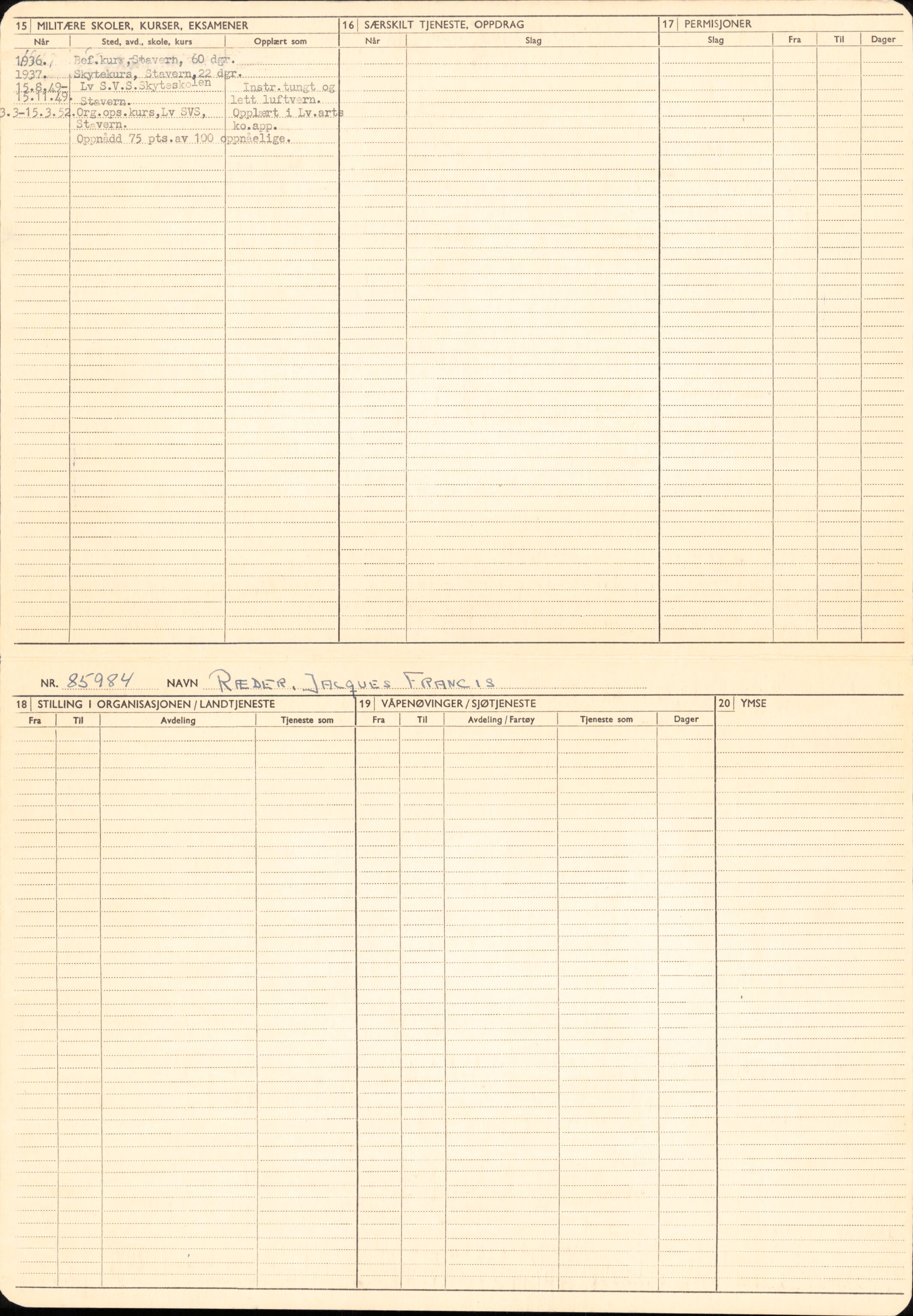 Forsvaret, Forsvarets overkommando/Luftforsvarsstaben, AV/RA-RAFA-4079/P/Pa/L0038: Personellpapirer, 1914, p. 113