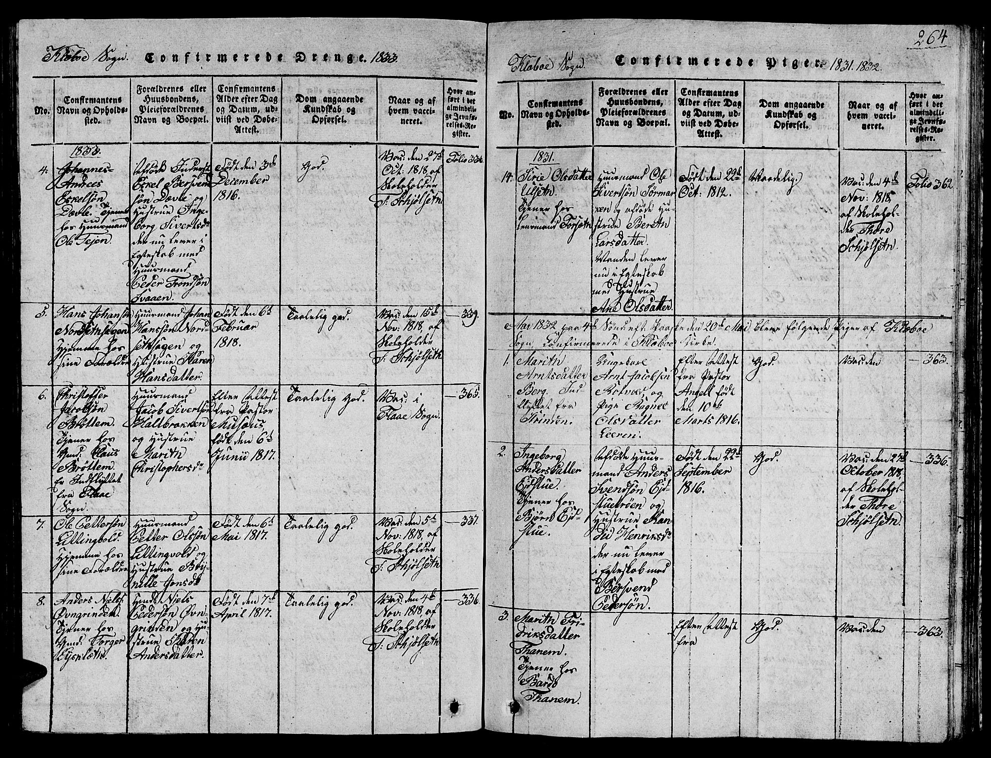 Ministerialprotokoller, klokkerbøker og fødselsregistre - Sør-Trøndelag, SAT/A-1456/618/L0450: Parish register (copy) no. 618C01, 1816-1865, p. 264