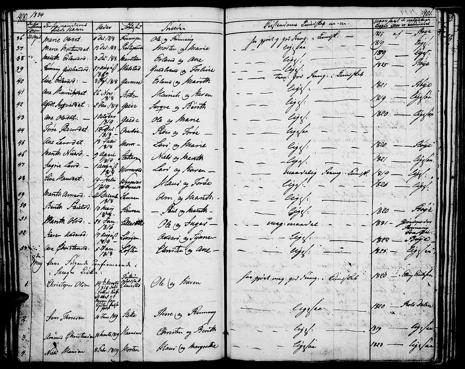 Lom prestekontor, AV/SAH-PREST-070/K/L0005: Parish register (official) no. 5, 1825-1837, p. 400-401