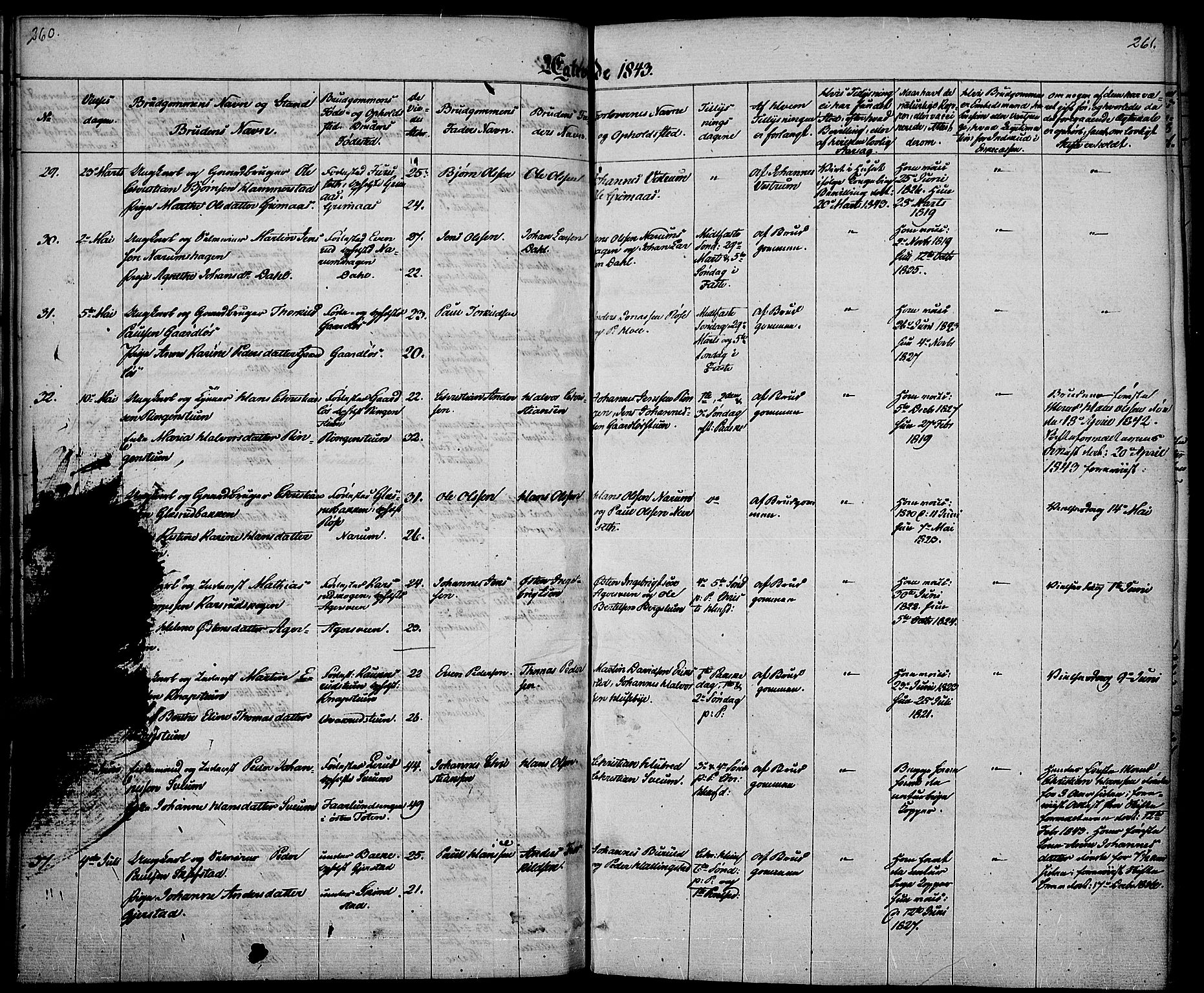 Vestre Toten prestekontor, AV/SAH-PREST-108/H/Ha/Haa/L0003: Parish register (official) no. 3, 1836-1843, p. 260-261
