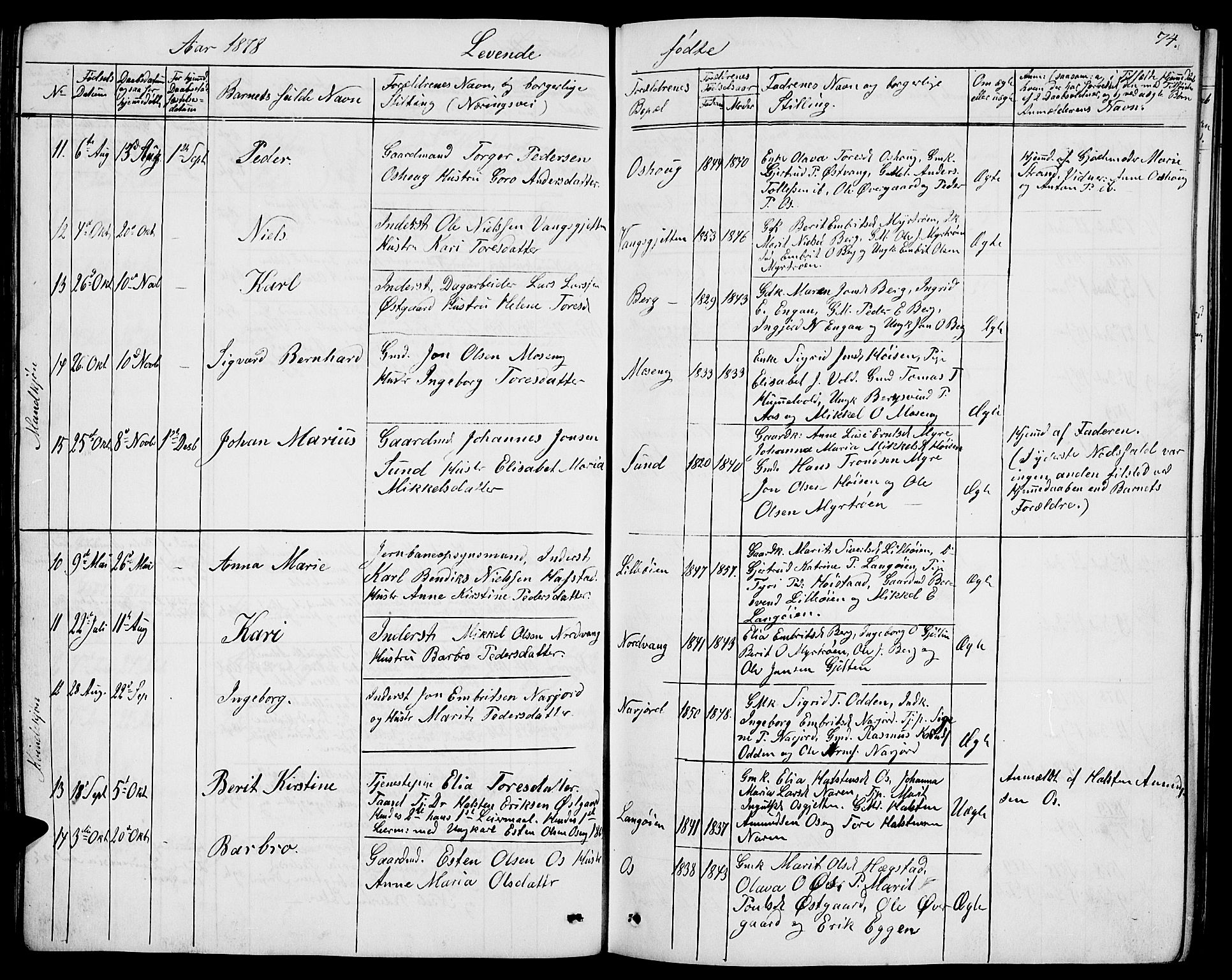 Tolga prestekontor, AV/SAH-PREST-062/L/L0004: Parish register (copy) no. 4, 1845-1887, p. 74