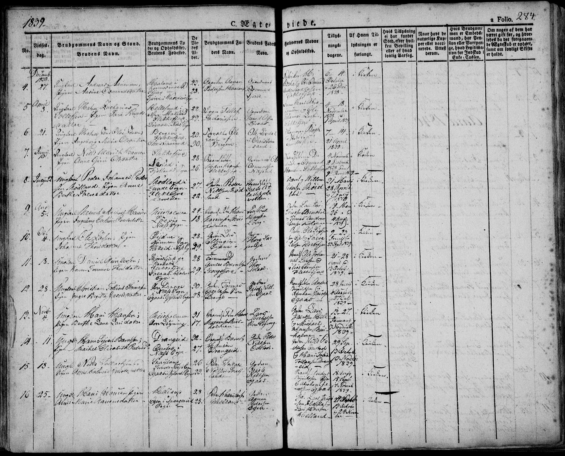 Flekkefjord sokneprestkontor, SAK/1111-0012/F/Fa/Fac/L0003: Parish register (official) no. A 3, 1826-1841, p. 284