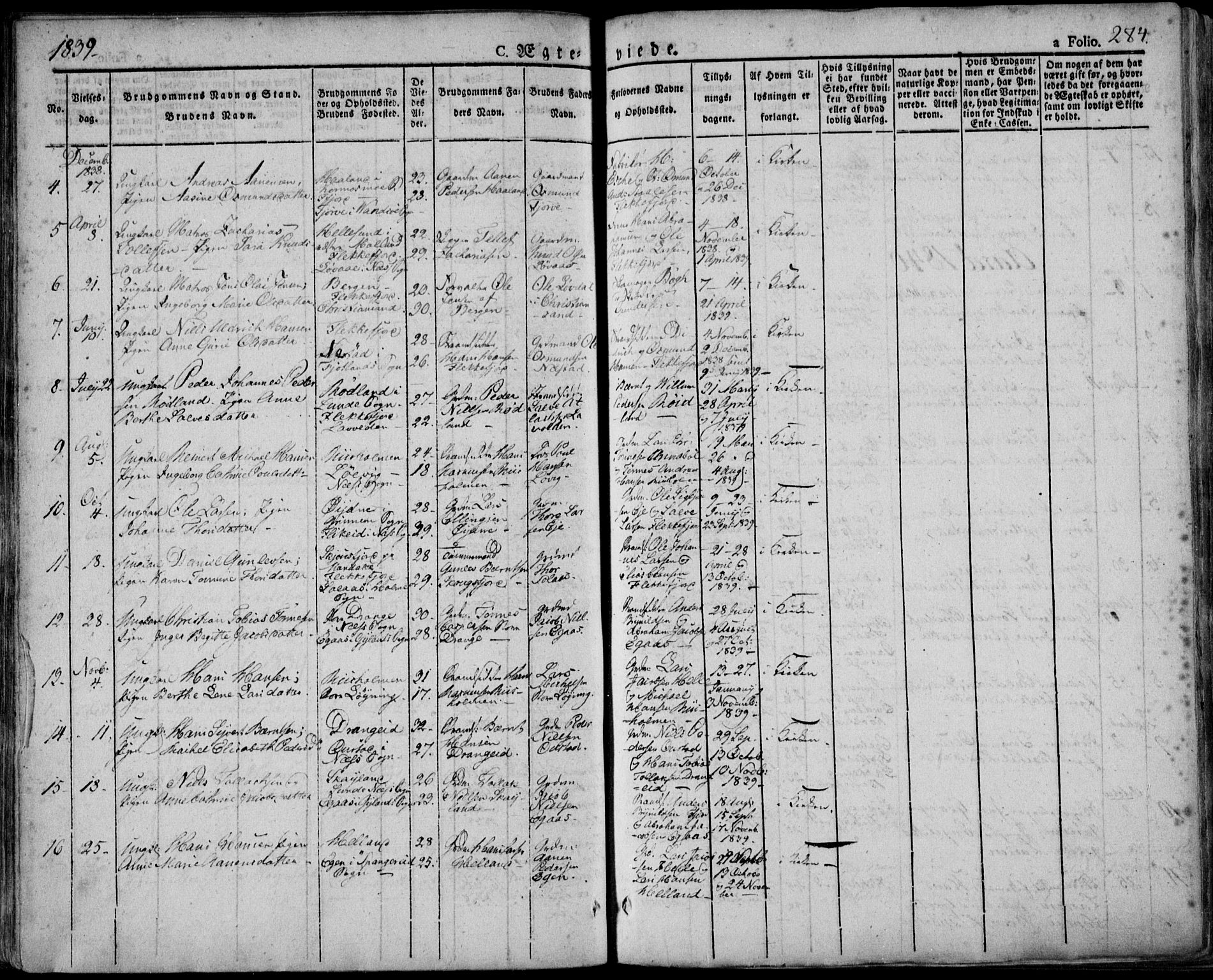 Flekkefjord sokneprestkontor, AV/SAK-1111-0012/F/Fa/Fac/L0003: Parish register (official) no. A 3, 1826-1841, p. 284