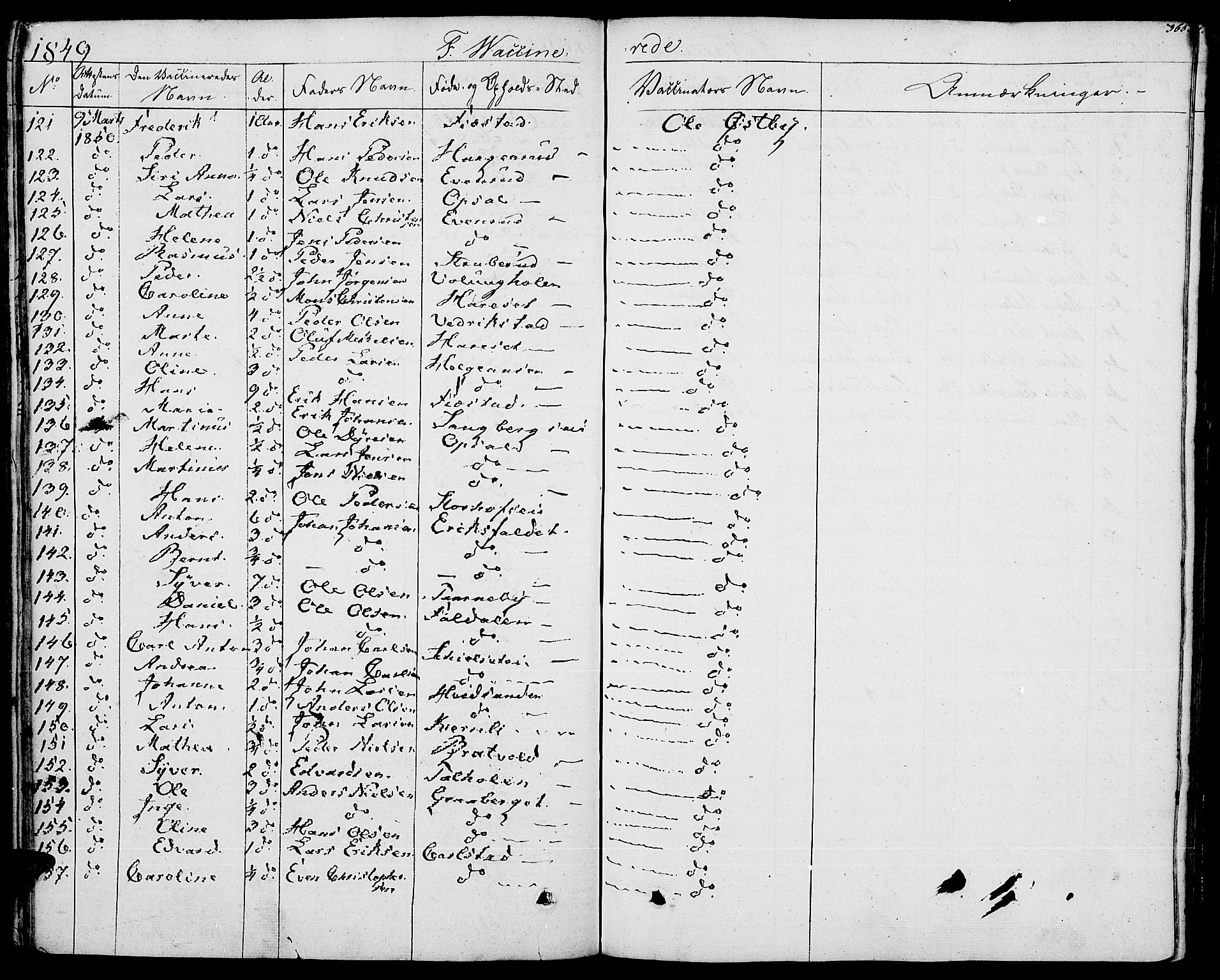 Romedal prestekontor, SAH/PREST-004/K/L0003: Parish register (official) no. 3, 1829-1846, p. 365